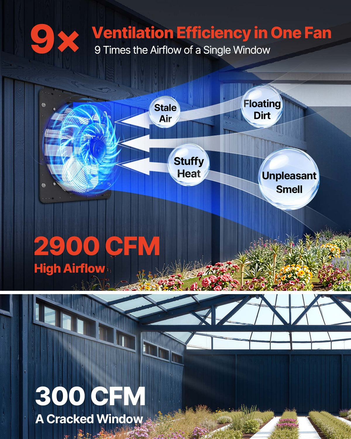 VEVOR 20 inch Shutter Exhaust Fan, Wall Mounted Attic Vent Fan with Smart Programming Variable Speed Temperature Control, 4800 CFM,EC Motor,Timer, for Shed,Garage,Greenhouse Ventilation Cooling,Black - BYCSPQSECDJKM9DIU001V1 - view 3