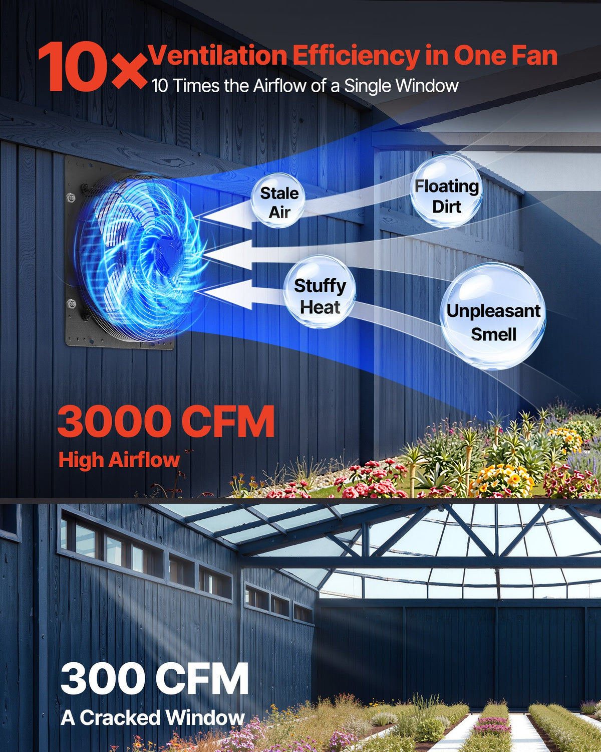 VEVOR 16 inch Shutter Exhaust Fan, Wall Mounted Attic Vent Fan with Smart Programming Variable Speed Temperature Control, 2900 CFM,EC Motor,Timer, for Shed,Garage,Greenhouse Ventilation Cooling,Black - BYCSPQSECDJKOLV16001V1 - view 3