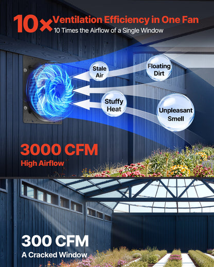 VEVOR 16 inch Shutter Exhaust Fan, Wall Mounted Attic Vent Fan with Smart Programming Variable Speed Temperature Control, 2900 CFM,EC Motor,Timer, for Shed,Garage,Greenhouse Ventilation Cooling,Black - BYCSPQSECDJKOLV16001V1 - view 3