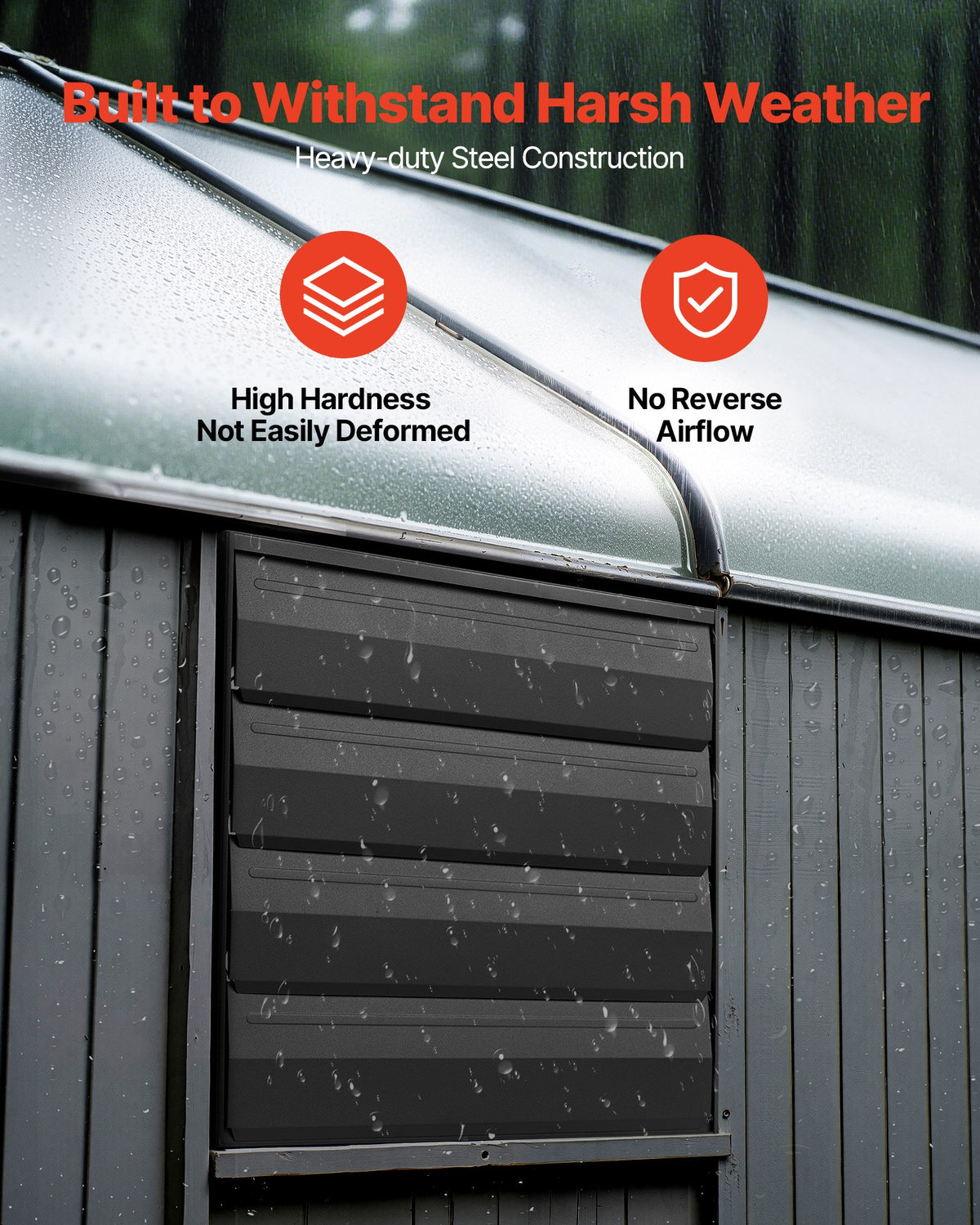 VEVOR 16 inch Shutter Exhaust Fan, Wall Mounted Attic Vent Fan with Smart Programming Variable Speed Temperature Control, 2900 CFM,EC Motor,Timer, for Shed,Garage,Greenhouse Ventilation Cooling,Black - BYCSPQSECDJKOLV16001V1 - view 5