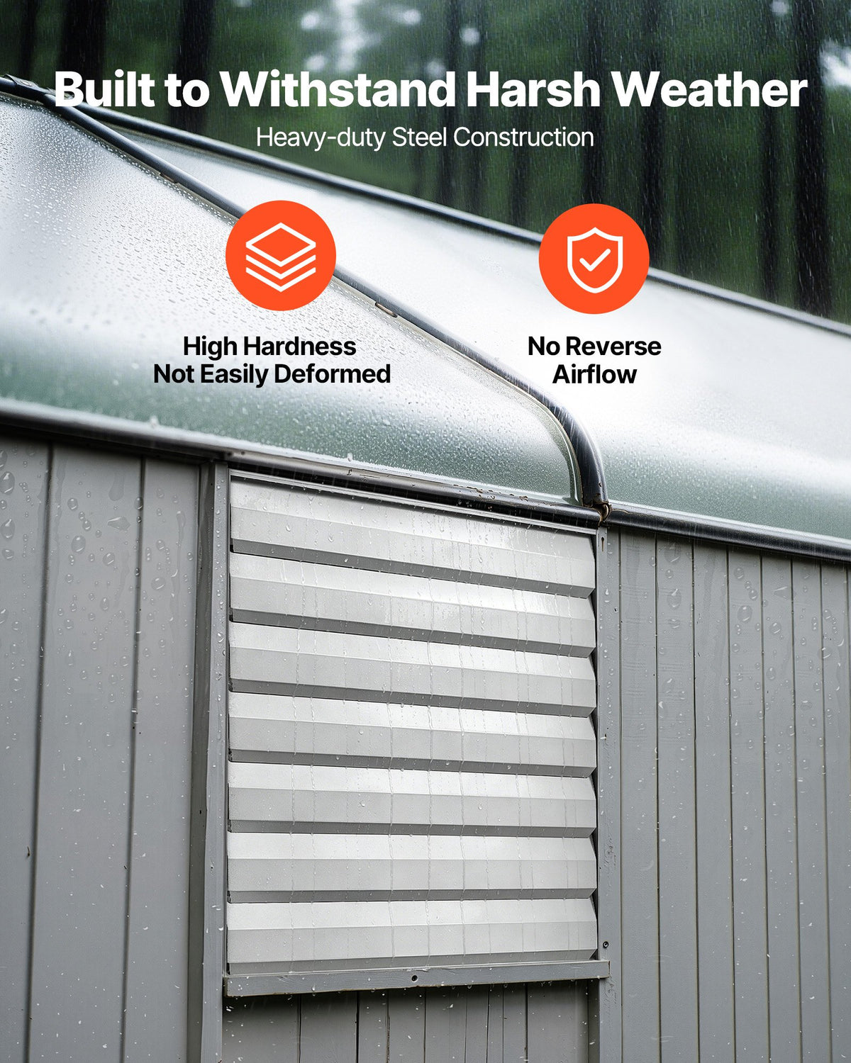 VEVOR 36 Inch Shutter Exhaust Fan Wall Mounted Automatic Louvers Silver, Sturdy Steel Housing, Low Noise, AC Motor, 9761 CFM Ventilation and Cooling for Attic, Garage, Barn, Greenhouse, Workshop - BYCSPQSMZKAC0E5CI001V1 - view 5