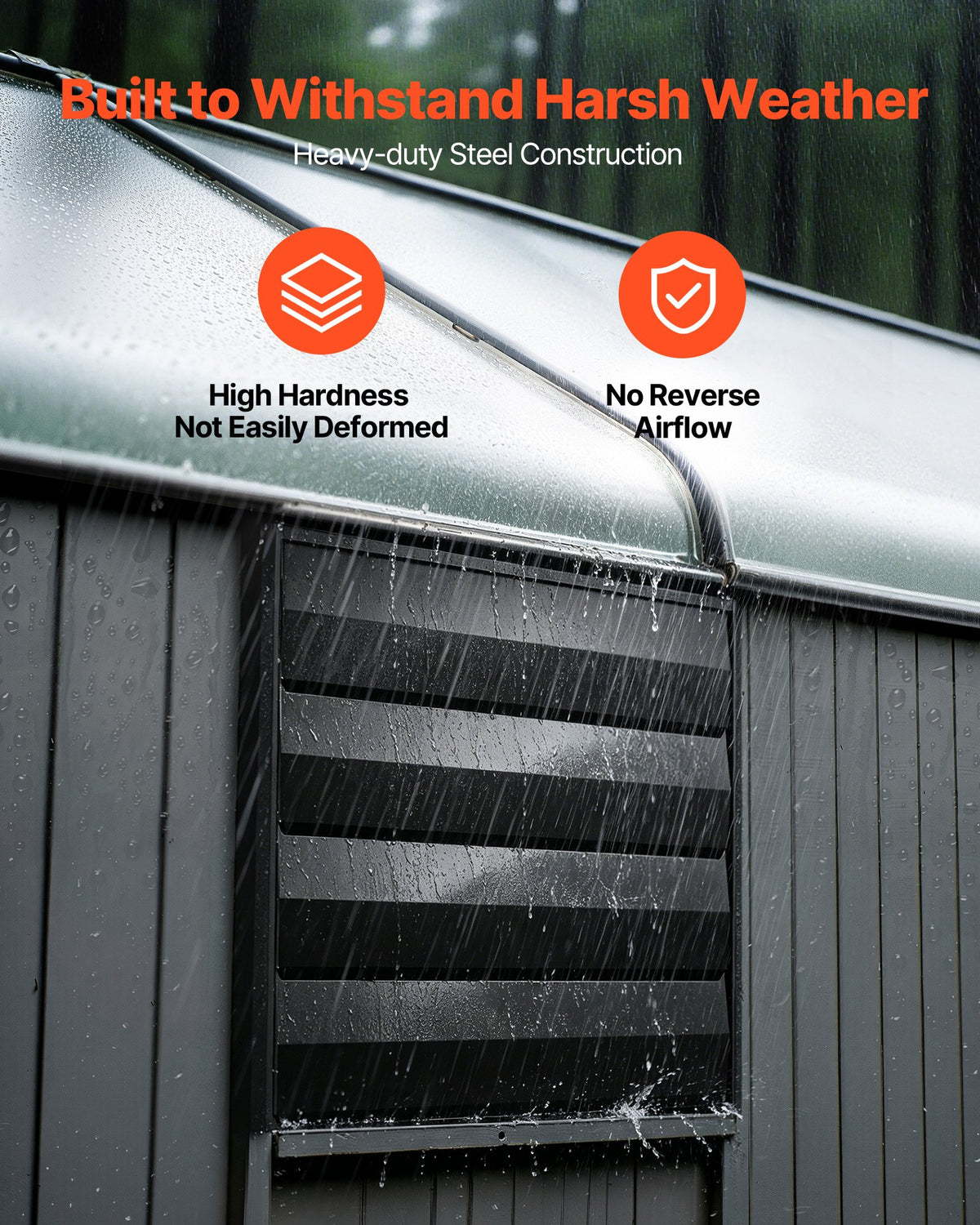 VEVOR 20 in Shutter Exhaust Fan Wall-Mount Automatic Louvers Variable Speed, Sturdy Steel Housing, Low Noise, AC Motor, 4499 CFM Ventilation and Cooling for Attic, Garage, Barn, Greenhouse, Workshop - BYCSPQSMZKAC17C3R001V1 - view 5