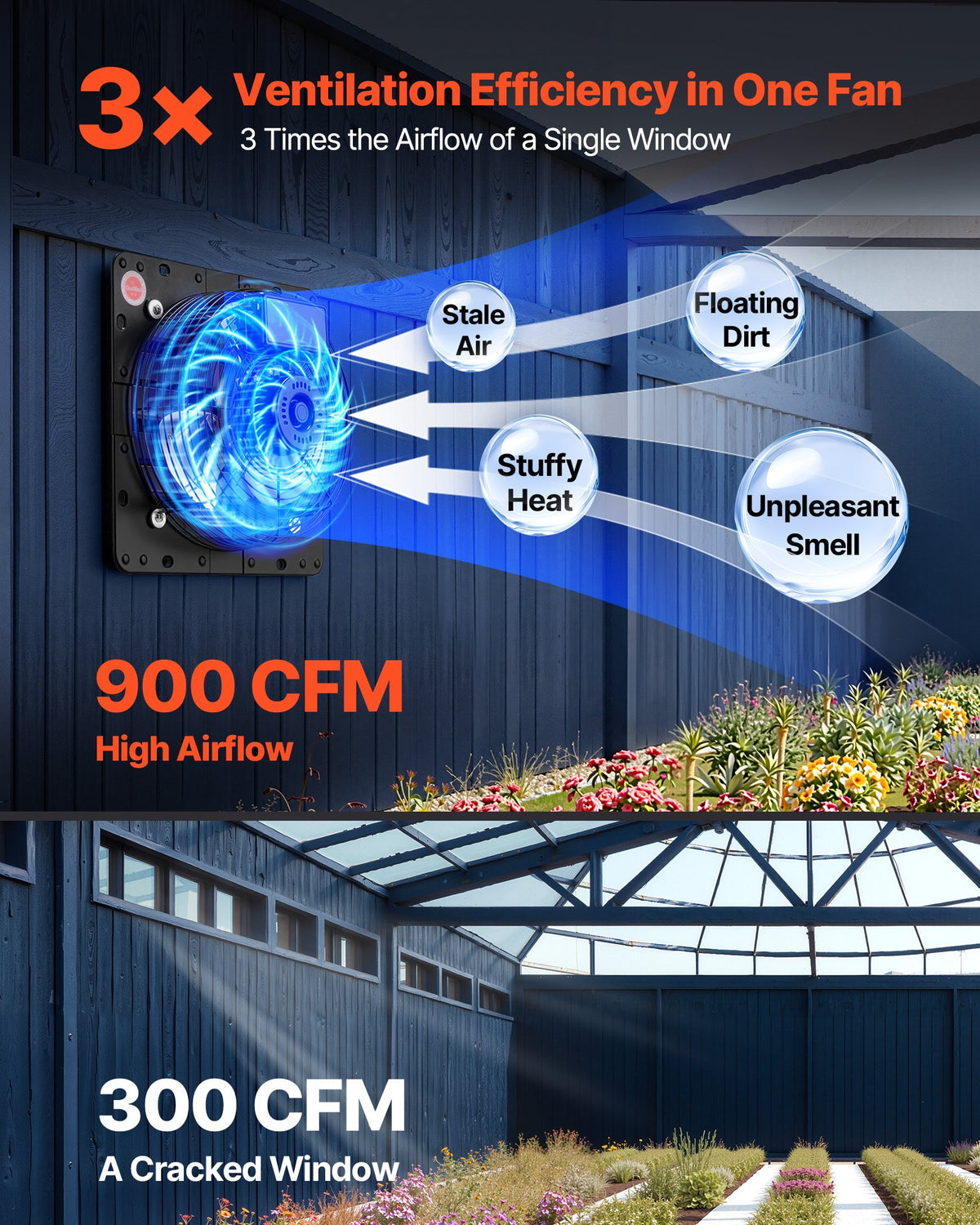 VEVOR 10 inch Shutter Exhaust Fan Wall-Mount Variable Speed Temperature, Automatic Louvers Sturdy Steel Housing, Low Noise, Ventilation and Cooling for Attic, Garage, Barn, Greenhouse, Workshop - BYCSPQSMZKAC2L5V5001V1 - view 3