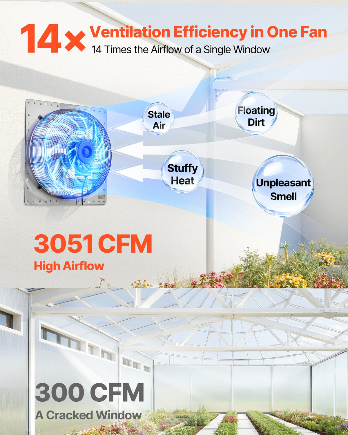 VEVOR 18 Inch Shutter Exhaust Fan Wall Mounted Automatic Louvers Silver, Sturdy Steel Housing, 3051 CFM Low Noise, AC Motor, Ventilation and Cooling for Attic, Garage, Barn, Greenhouse, Workshop - BYCSPQSMZKAC8YR40001V1 - view 3