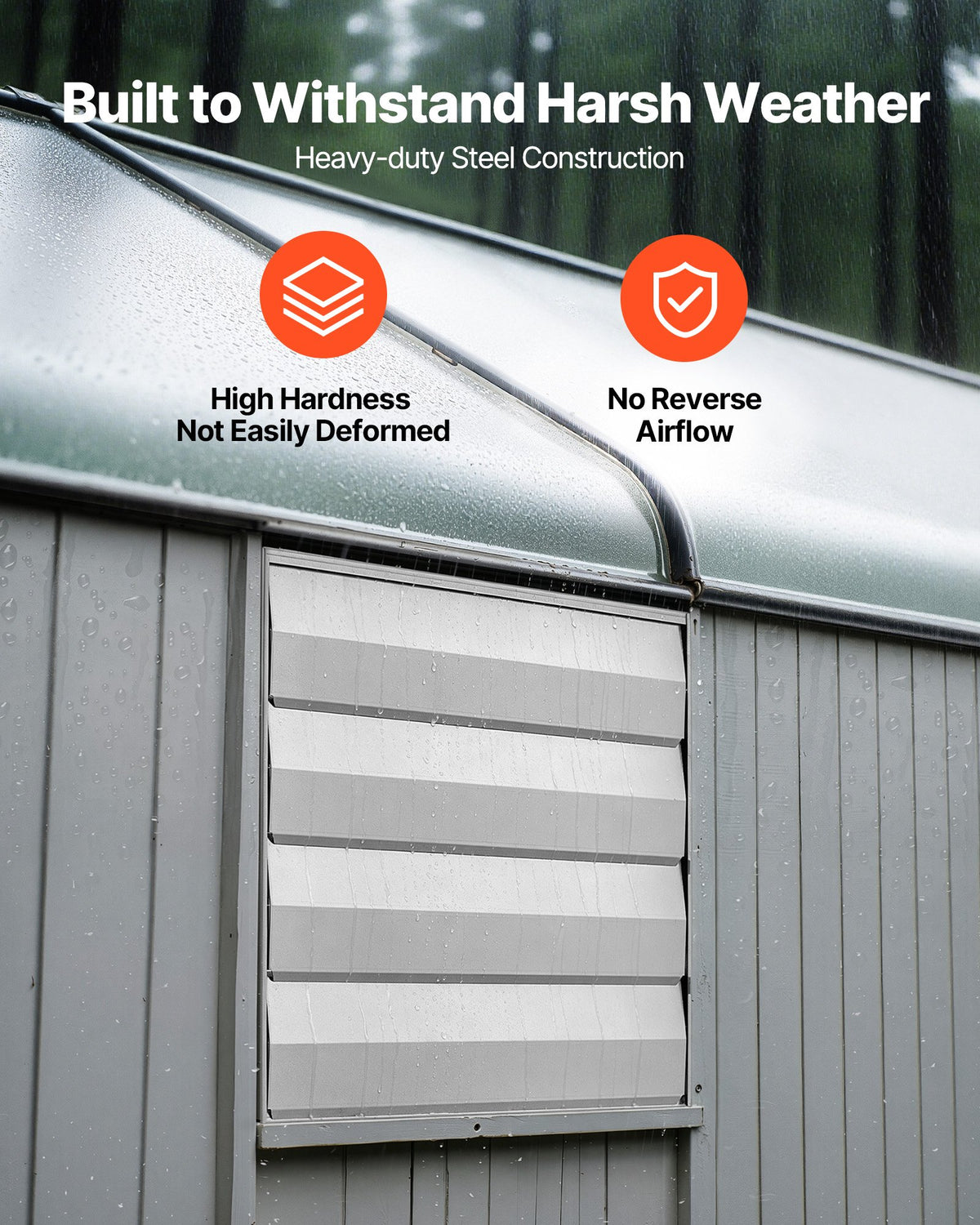 VEVOR 18 Inch Shutter Exhaust Fan Wall Mounted Automatic Louvers Silver, Sturdy Steel Housing, 3051 CFM Low Noise, AC Motor, Ventilation and Cooling for Attic, Garage, Barn, Greenhouse, Workshop - BYCSPQSMZKAC8YR40001V1 - view 5