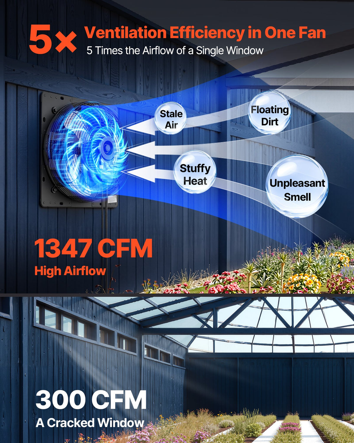 VEVOR 12 in Shutter Exhaust Fan Wall-Mount Automatic Louvers Variable Speed, Sturdy Steel Housing, Low Noise, AC Motor, 1347 CFM Ventilation and Cooling for Attic, Garage, Barn, Greenhouse, Workshop - BYCSPQSMZKACLKTG9001V1 - view 3