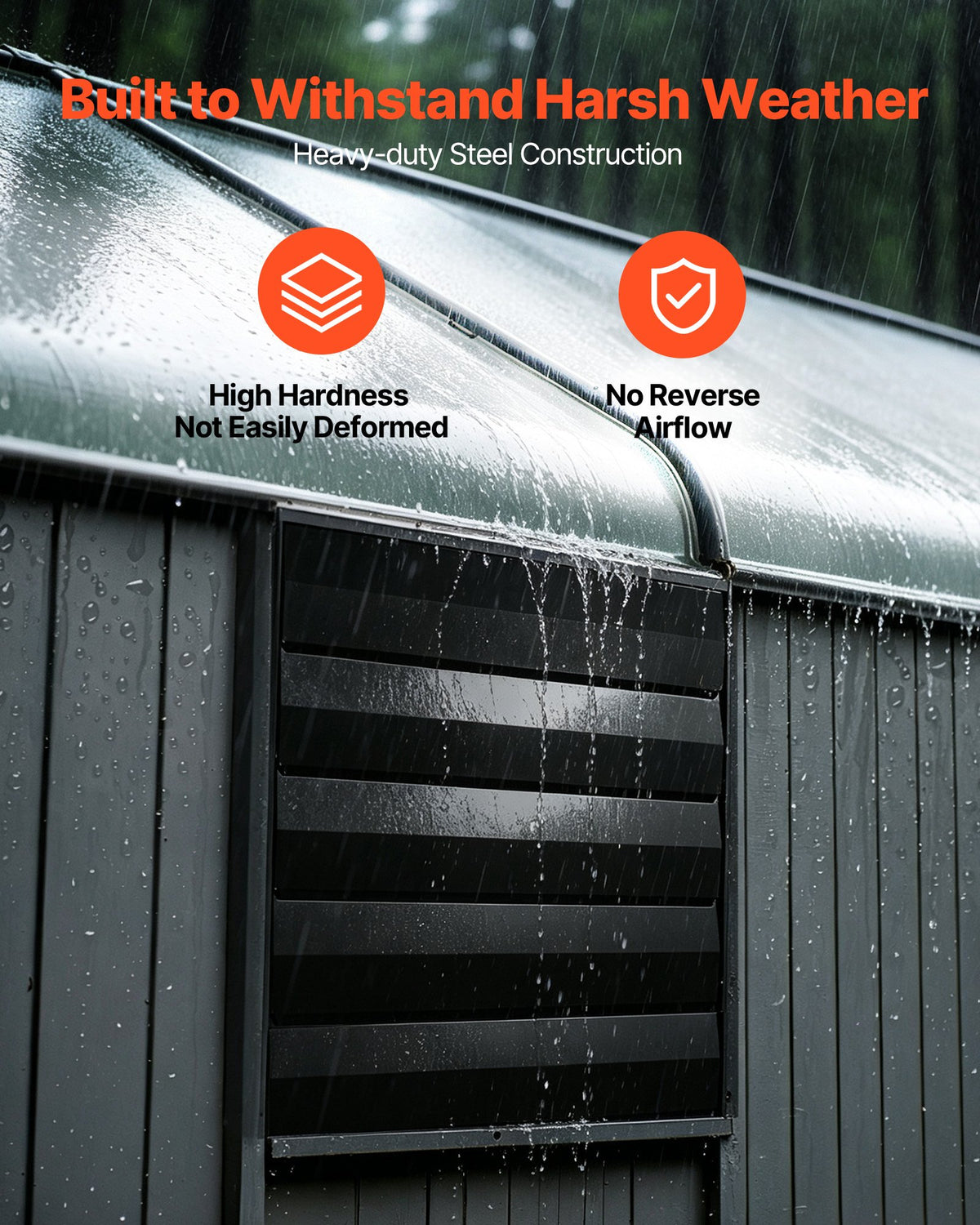 VEVOR 24 in Shutter Exhaust Fan Wall-Mount Automatic Louvers Variable Speed, Sturdy Steel Housing, Low Noise, AC Motor, 7030 CFM Ventilation and Cooling for Attic, Garage, Barn, Greenhouse, Workshop - BYCSPQSMZKACOMNYI001V1 - view 5