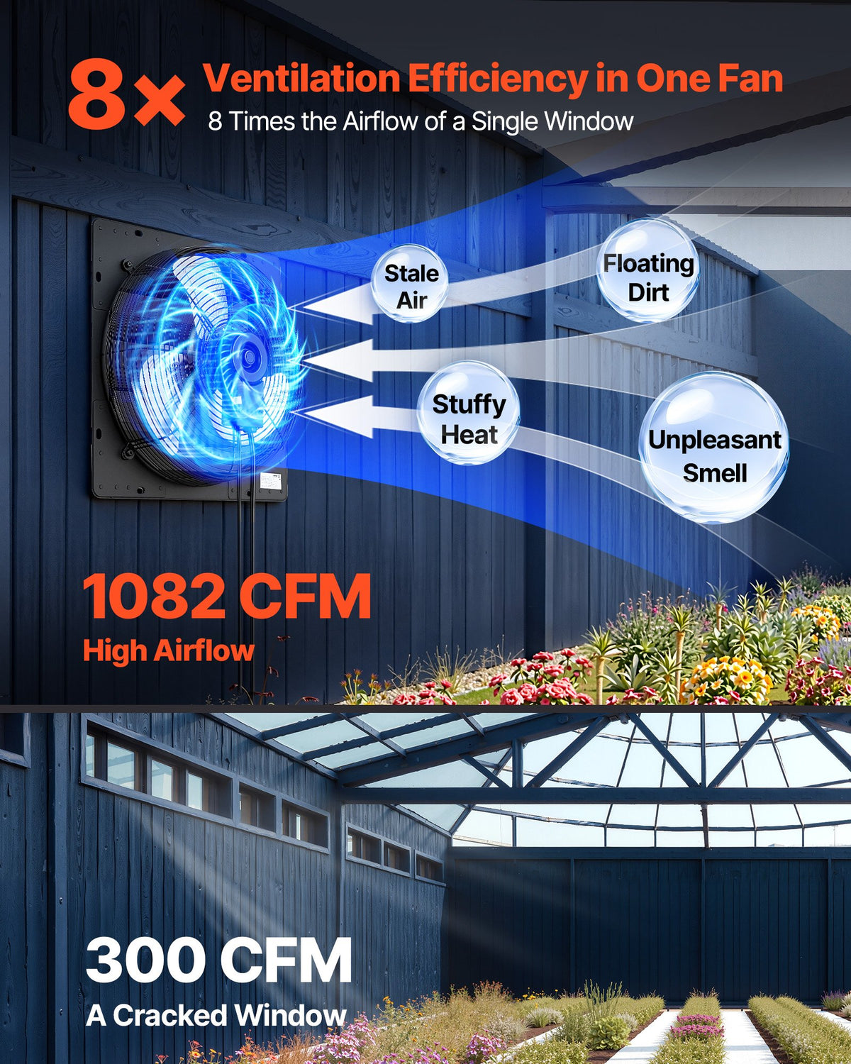 VEVOR 14 in Shutter Exhaust Fan Wall-Mount Automatic Louvers Variable Speed, Sturdy Steel Housing, Low Noise, AC Motor, 1802 CFM Ventilation and Cooling for Attic, Garage, Barn, Greenhouse, Workshop - BYCSPQSMZKACQHV4J001V1 - view 3
