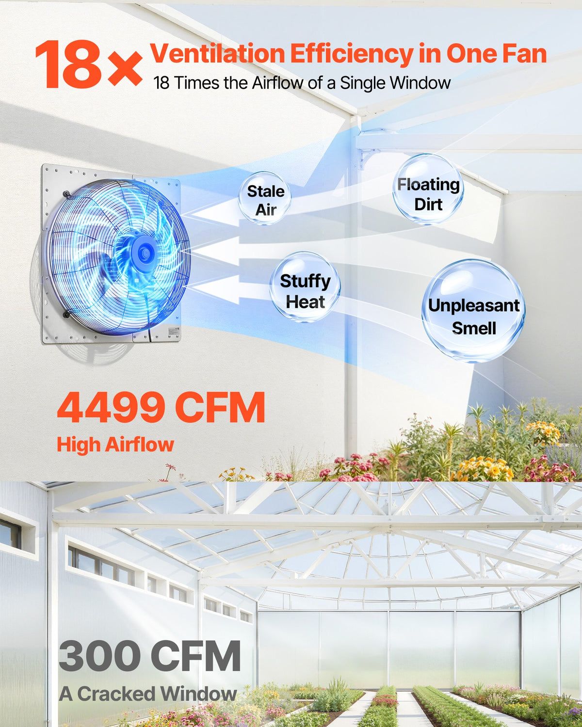VEVOR 20 Inch Shutter Exhaust Fan Wall Mounted Automatic Louvers Silver, Sturdy Steel Housing, Low Noise, AC Motor, 4499 CFM Ventilation and Cooling for Attic, Garage, Barn, Greenhouse, Workshop - BYCSPQSMZKACS2DHI001V1 - view 3