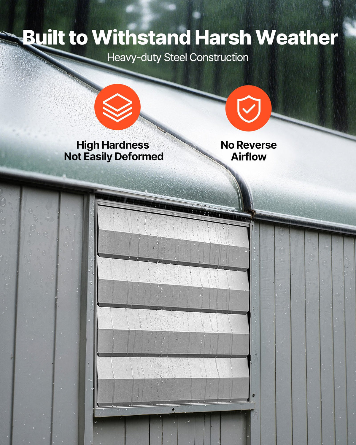 VEVOR 20 Inch Shutter Exhaust Fan Wall Mounted Automatic Louvers Silver, Sturdy Steel Housing, Low Noise, AC Motor, 4499 CFM Ventilation and Cooling for Attic, Garage, Barn, Greenhouse, Workshop - BYCSPQSMZKACS2DHI001V1 - view 5