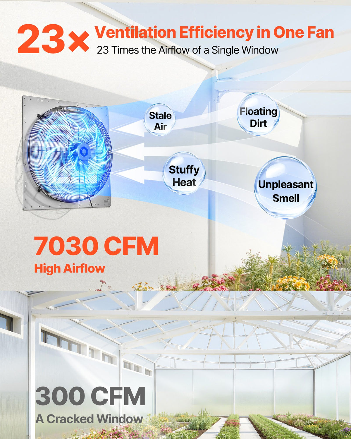 VEVOR 24 Inch Shutter Exhaust Fan Wall Mounted Automatic Louvers Silver, Sturdy Steel Housing, Low Noise, AC Motor, 7030 CFM Ventilation and Cooling for Attic, Garage, Barn, Greenhouse, Workshop - BYCSPQSMZKACSZLY5001V1 - view 3