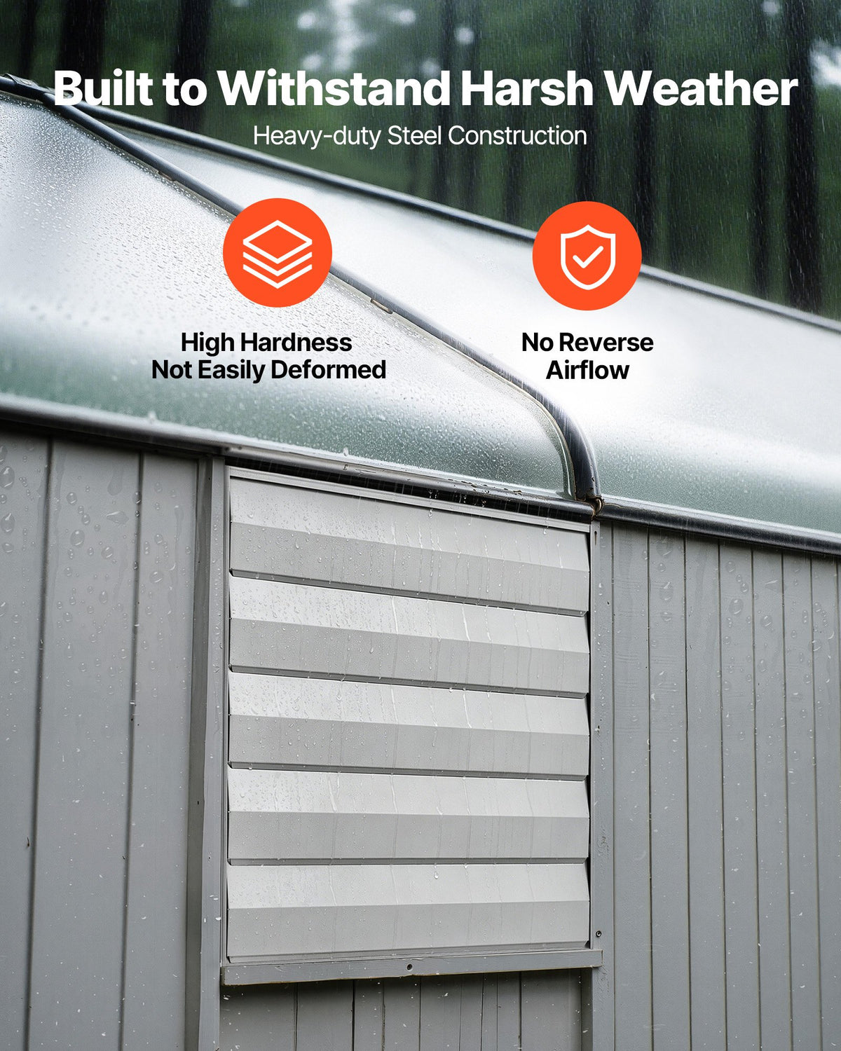 VEVOR 24 Inch Shutter Exhaust Fan Wall Mounted Automatic Louvers Silver, Sturdy Steel Housing, Low Noise, AC Motor, 7030 CFM Ventilation and Cooling for Attic, Garage, Barn, Greenhouse, Workshop - BYCSPQSMZKACSZLY5001V1 - view 5