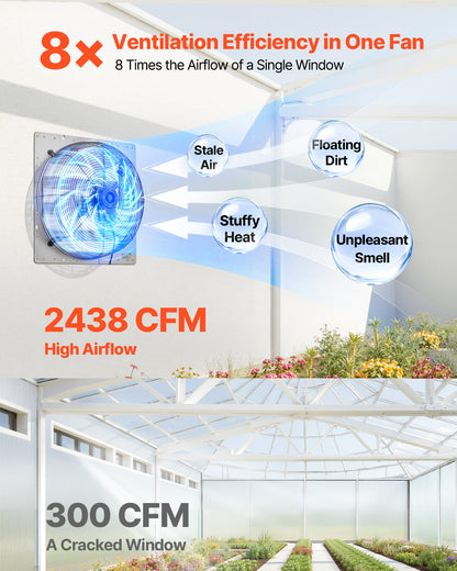VEVOR 16 Inch Shutter Exhaust Fan Wall Mounted Automatic Louvers Silver, Sturdy Steel Housing, 2438 CFM Low Noise, AC Motor, Ventilation and Cooling for Attic, Garage, Barn, Greenhouse, Workshop - BYCSPQSMZKACT3GCP001V1 - view 3