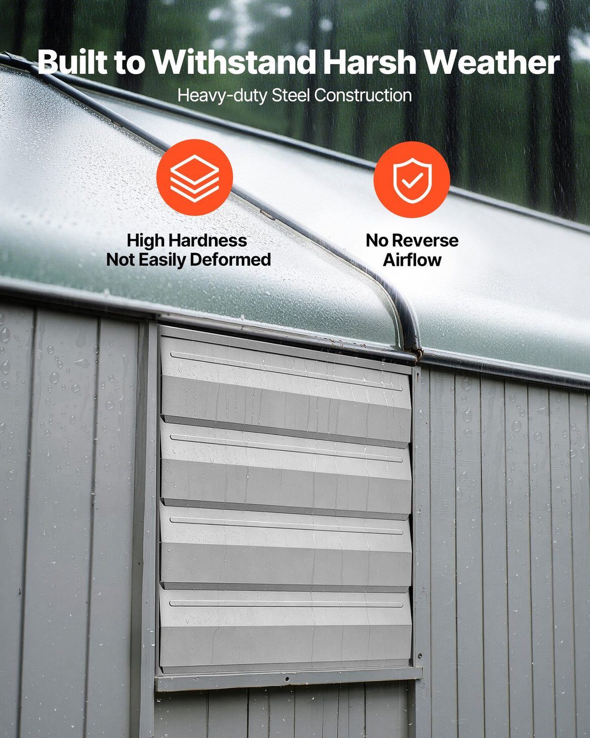 VEVOR 16 Inch Shutter Exhaust Fan Wall Mounted Automatic Louvers Silver, Sturdy Steel Housing, 2438 CFM Low Noise, AC Motor, Ventilation and Cooling for Attic, Garage, Barn, Greenhouse, Workshop - BYCSPQSMZKACT3GCP001V1 - view 5