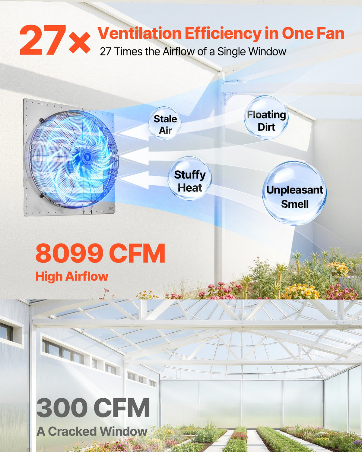 VEVOR 30 Inch Shutter Exhaust Fan Wall Mounted Automatic Louvers Silver, Sturdy Steel Housing, Low Noise, AC Motor, 8099 CFM Ventilation and Cooling for Attic, Garage, Barn, Greenhouse, Workshop - BYCSPQSMZKACZ6SKF001V1 - view 3