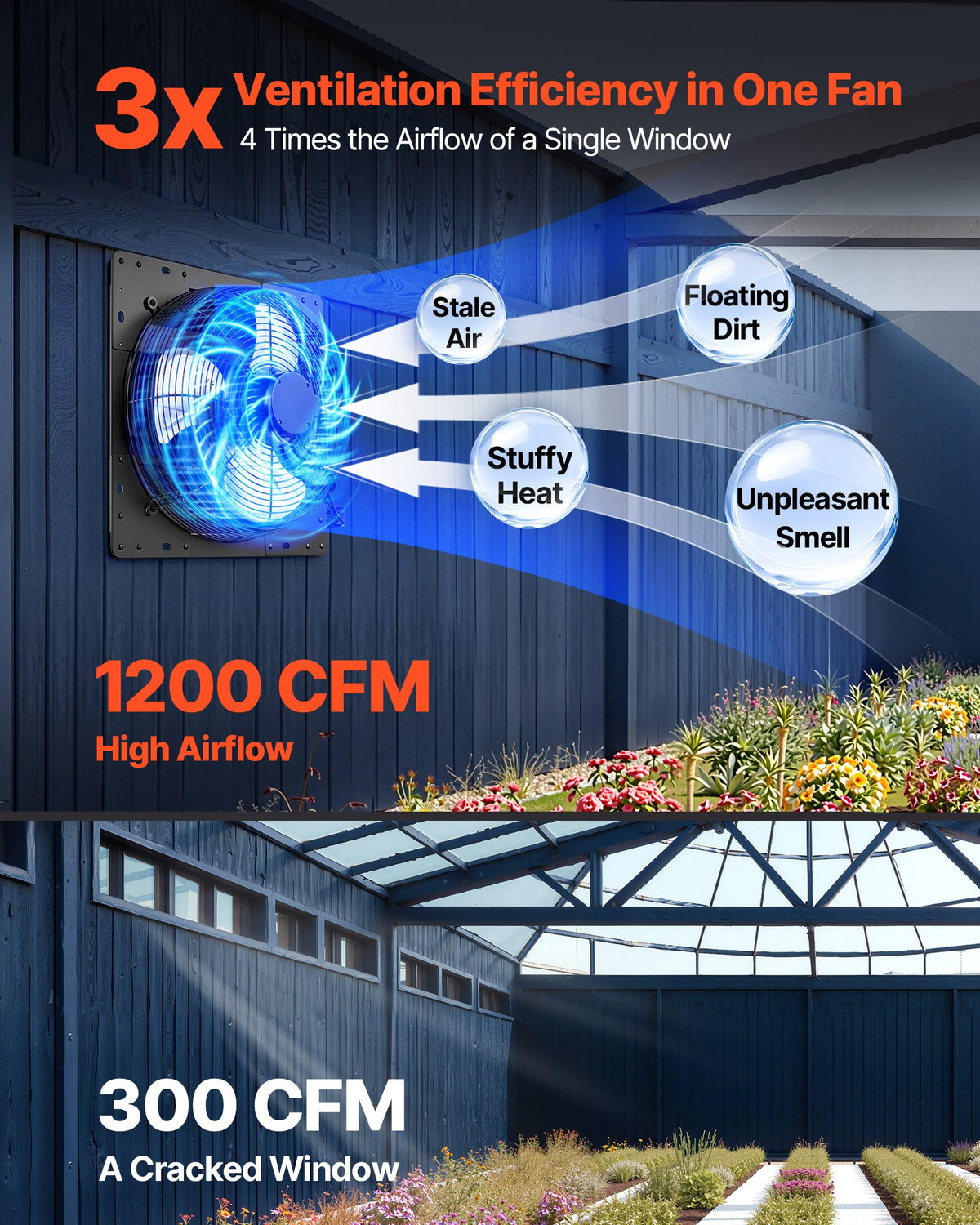 VEVOR 14 Inch Shutter Exhaust Fan Wall Mounted Automatic Louvers EC Motor, Steel Housing, Temperature & Humidity Controller, Ventilation & Cooling for Attic, Garage, Barn, Greenhouse, Workshop, Black - BYCSPQSMZKECBQUYN001V1 - view 3