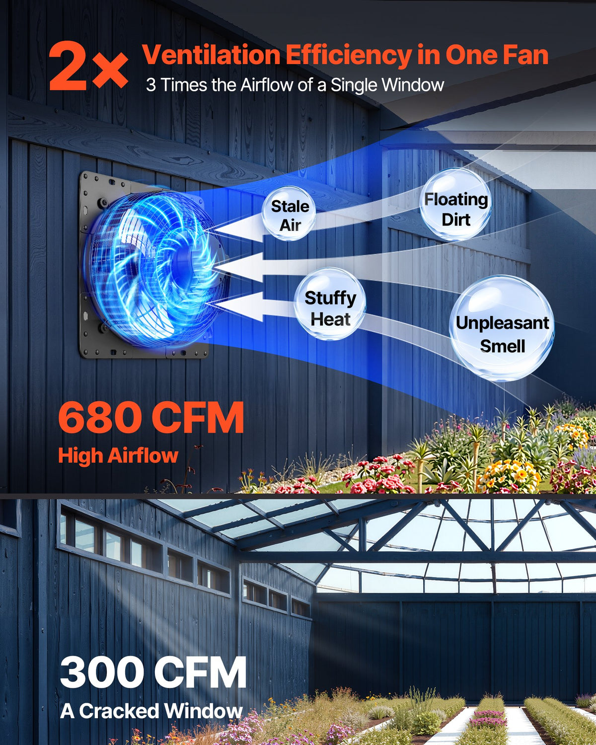 VEVOR 10 Inch Shutter Exhaust Fan Wall Mounted Automatic Louvers EC Motor, Steel Housing, Temperature & Humidity Controller, Ventilation & Cooling for Attic, Garage, Barn, Greenhouse, Workshop, Black - BYCSPQSMZKECY7IQ0001V1 - view 3