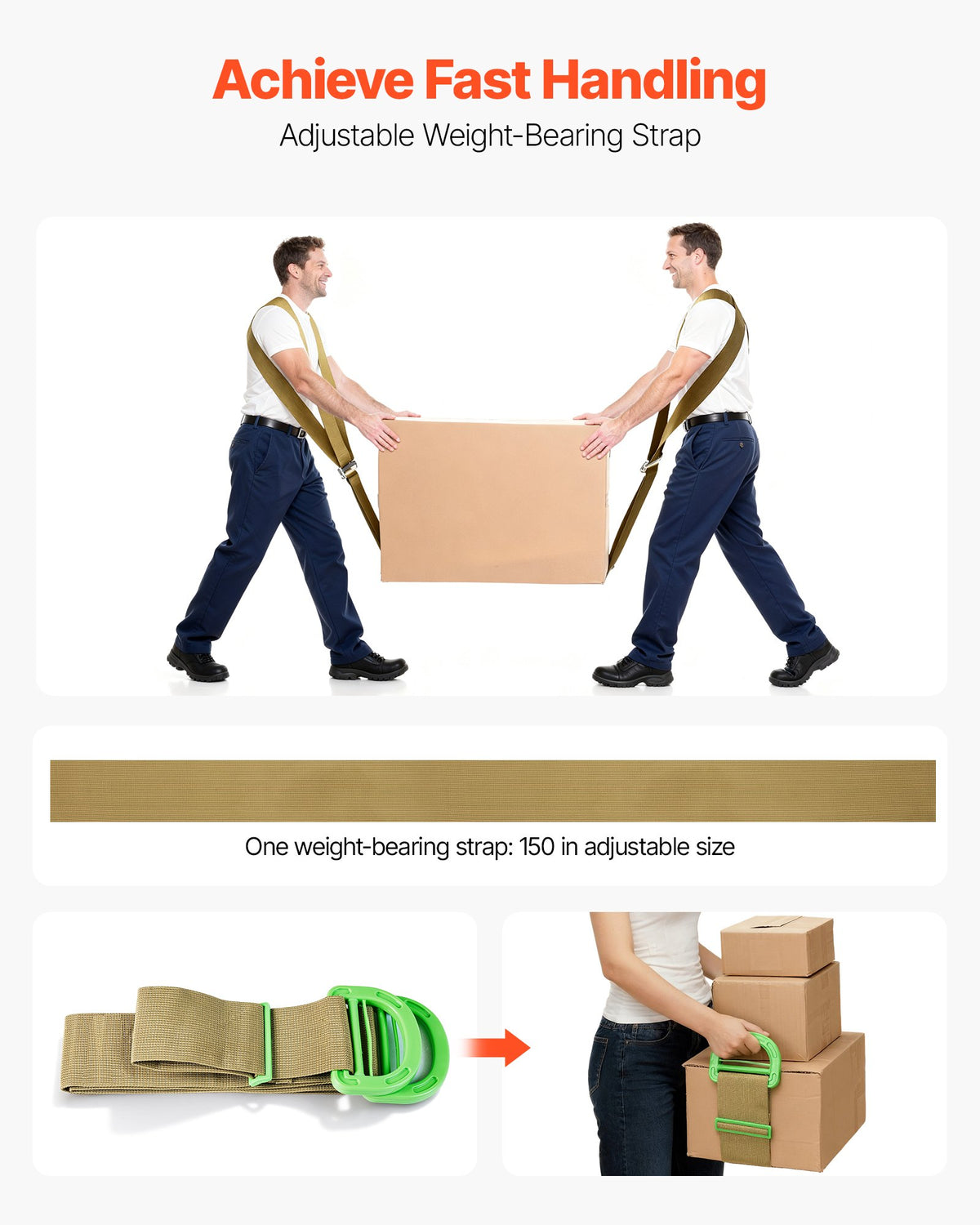 VEVOR Moving Straps, 2-Person Lifting and Moving System with 2 Harness Straps, 1 Load-bearing Strap & 1 Handheld Strap, Adjustable Lifting Shoulder Straps Move Furniture Appliances Mattresses - BYDZHSDTX100RQ80T001V0 - view 7