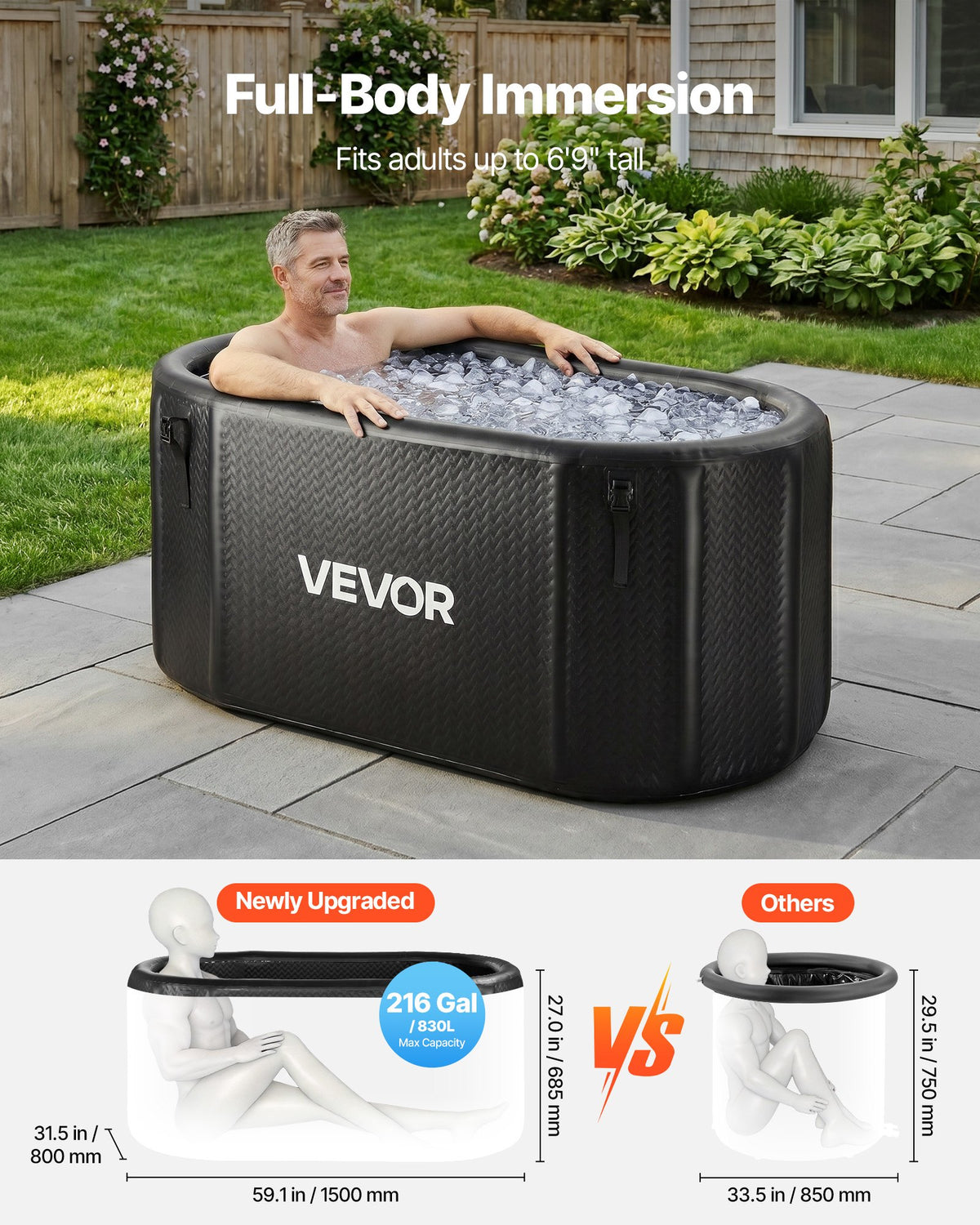 VEVOR Cold Plunge Tub, 216 Gallon, Inflatable Ice Bath Tub Compatible with Water Chillers, Portable Cold Water Bathtub with Insulated Lid, for Athletes Recovery, 59.1" x 31.5" x 29.9" (No Chiller) - BYGTYXLSPVCJPKC10001V0 - view 4