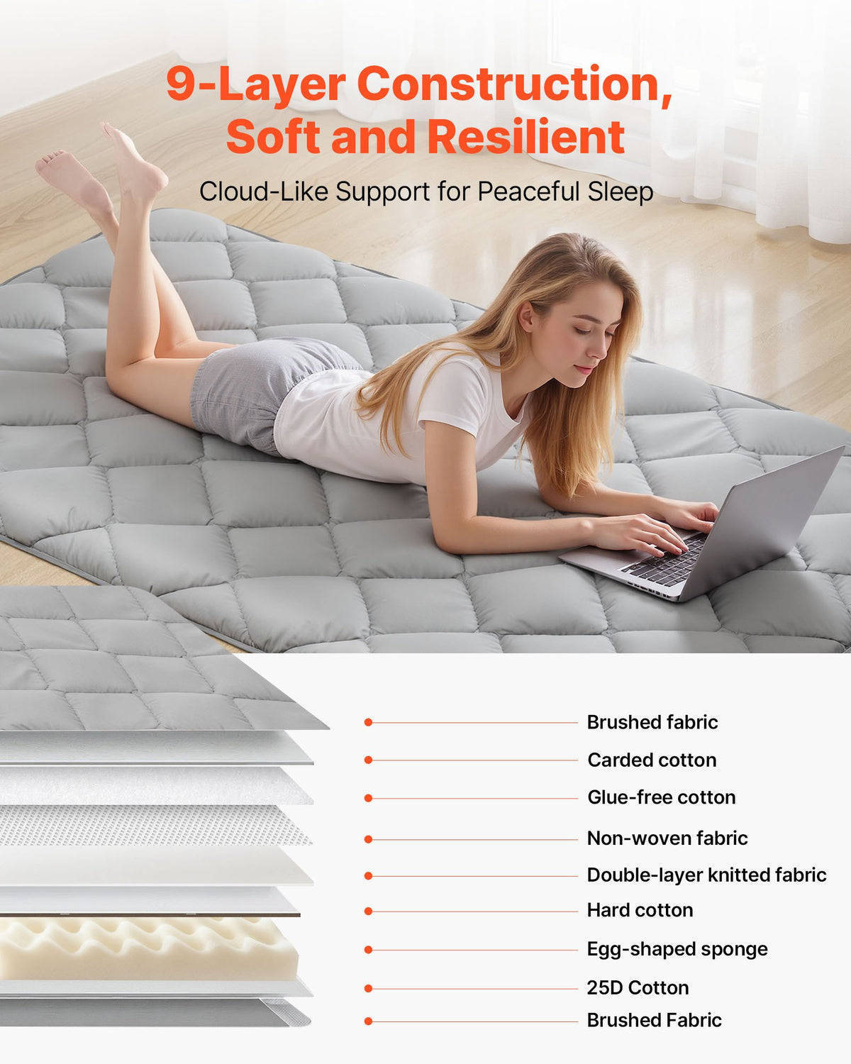 VEVOR Japanese Tatami Mat, Twin Size Foldable Japanese Tatami Mattress, Futon Mattress with Storage Bag & Fastener, 9-Layer Floor Mat for Sleeping, Dormitory, Meditation, Yoga, 80 x 39 x 2.5 in, Gray - BYTTM39INCH2EWB7A001V0 - view 4