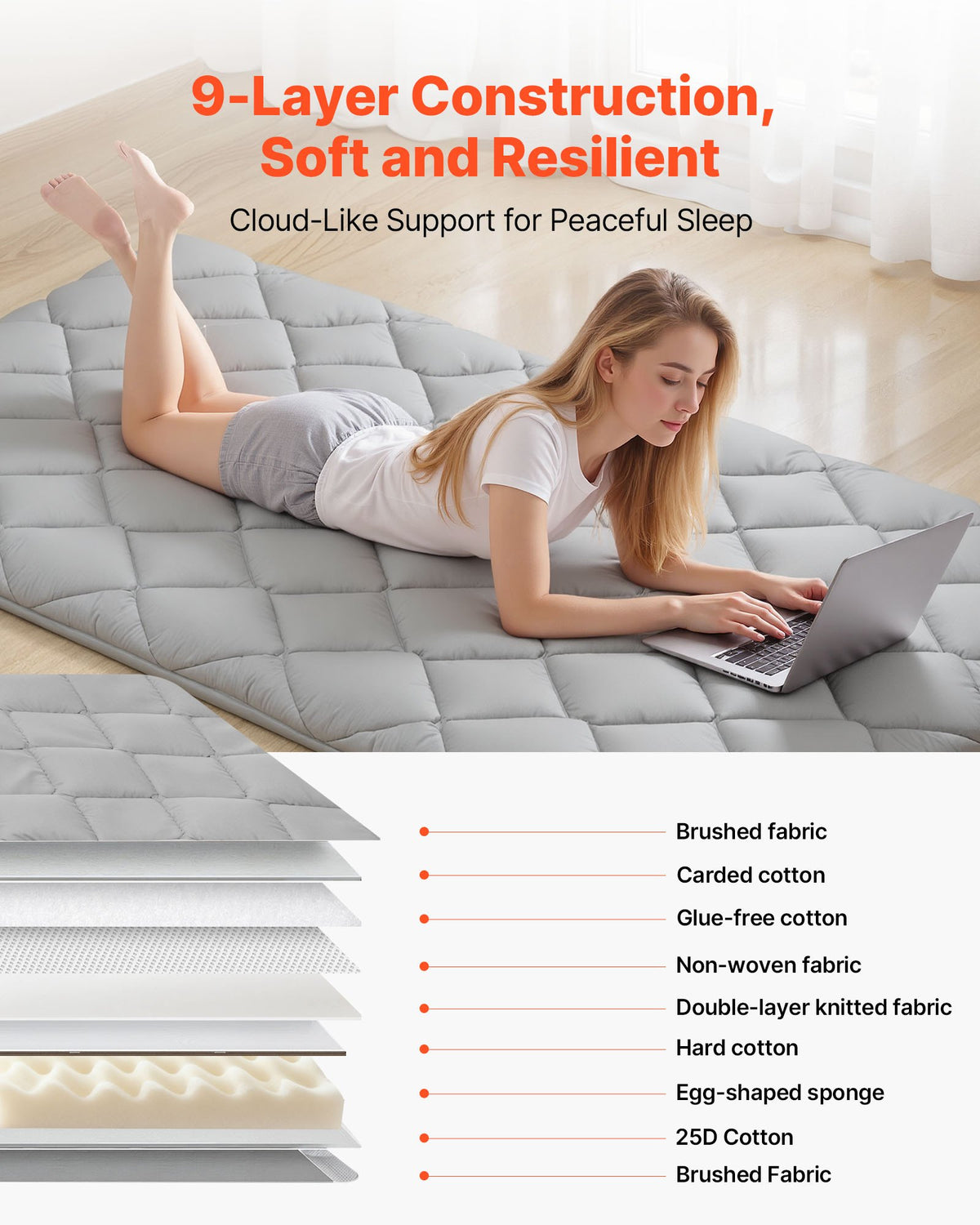 VEVOR Japanese Tatami Mat, Twin Size Foldable Japanese Tatami Mattress, Futon Mattress with Storage Bag & Fastener, 9-Layer Floor Mat for Sleeping, Dormitory, Meditation, Yoga, 80 x 39 x 3.5 in, Gray - BYTTM39INCH326VAO001V0 - view 4