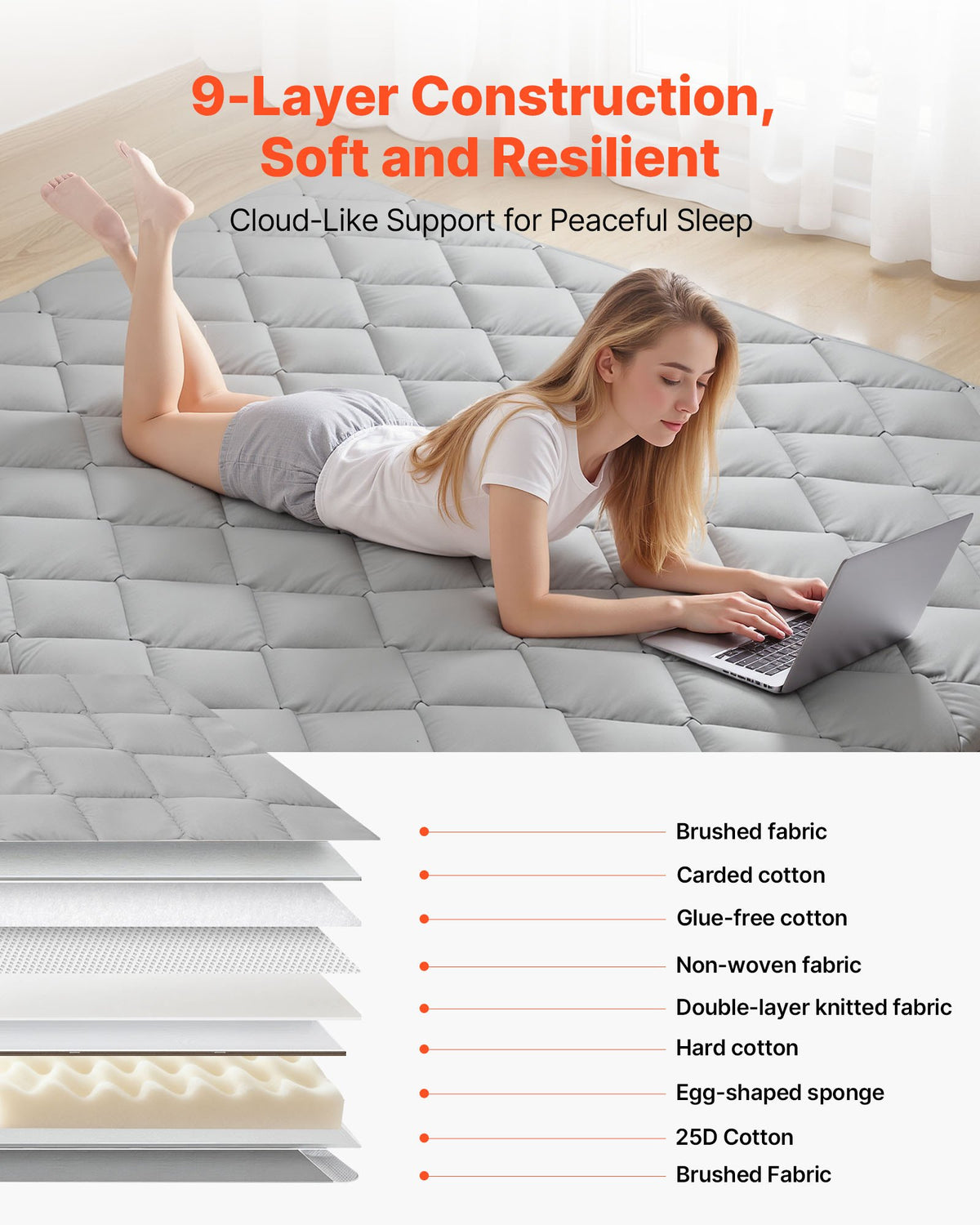 VEVOR Japanese Tatami Mat, Queen Size Foldable Japanese Tatami Mattress, Futon Mattress with Storage Bag & Fastener, 9-Layer Floor Mat for Sleeping, Dormitory, Meditation, Yoga, 80 x 60 x 3.5 in, Gray - BYTTM60INCH3DKOBG001V0 - view 4