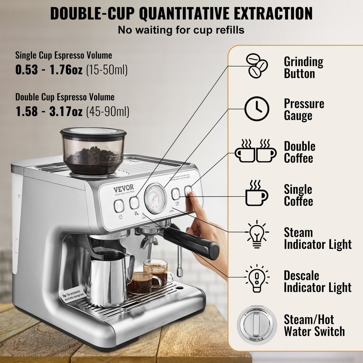 VEVOR Espresso Machine with Grinder, 15 Bar Semi-Automatic Espresso Coffee Maker with Milk Frother Steam Wand, Removable Water Tank & Pressure Gauge for Cappuccino, Latte, Machiato, PID Control System - BZDYSKFJYMKAH5JSRV1 - view 6