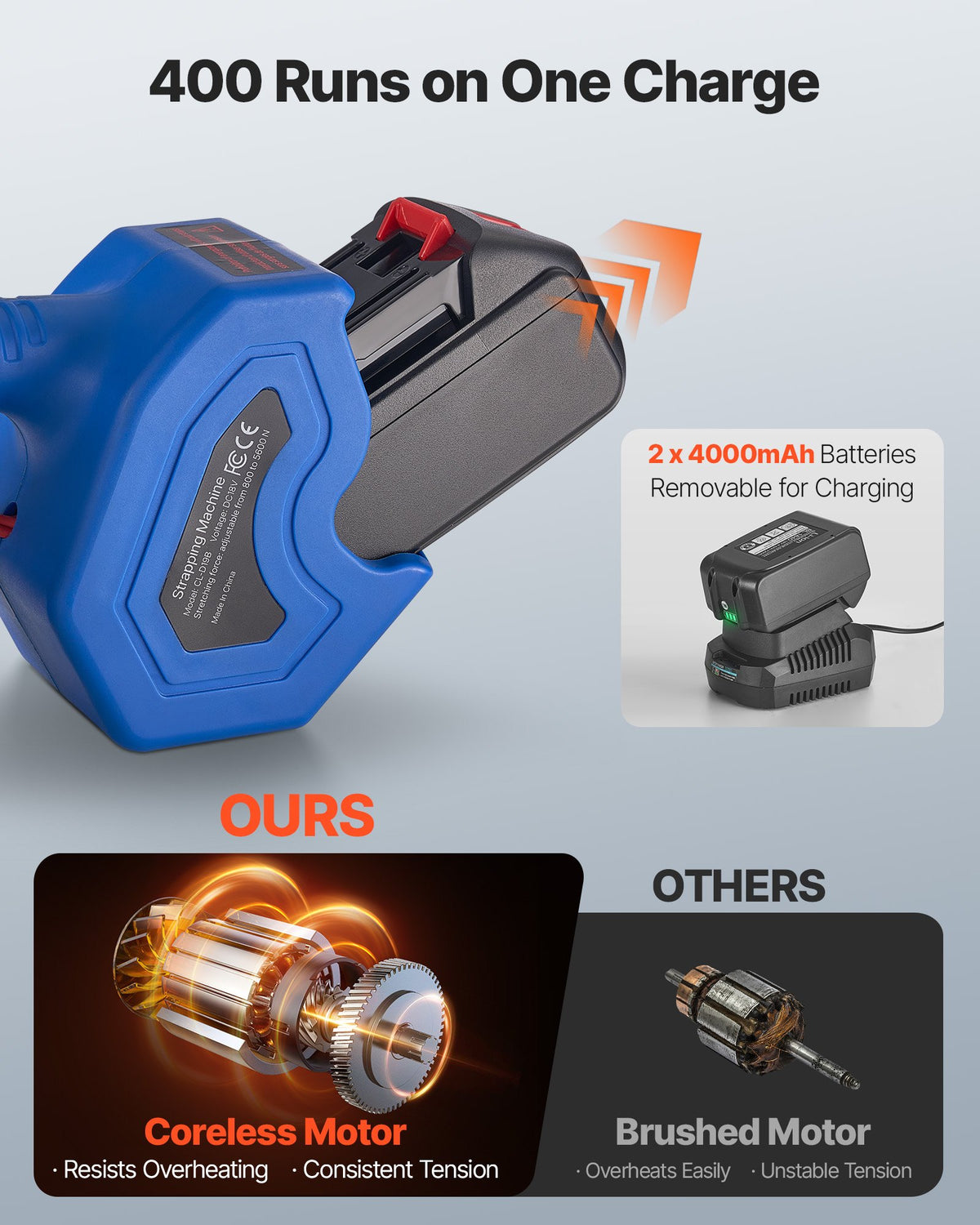 VEVOR Electric Strapping Machine, 2 x 4000mAh Batteries, Automatic Strapping Tool with Digital Display for 0.394-0.748 inches Wide PET Straps, Handheld Banding Tools for Packaging Box Pallet - BZKZJDDZD5003HFSJ001V1 - view 5
