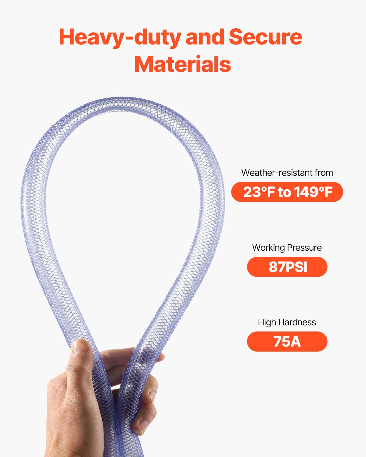 VEVOR Braided Clear Vinyl Tubing, 3/4" ID x 19/20" OD, 10FT Plastic PVC Tubing, Flexible and Cuttable Clear Hose, 1/10 in Wall Thickness, High-strength PVC Material for Aquarium Irrigation Swimming - BZYXG34INCH1ETCOUV0 - view 6