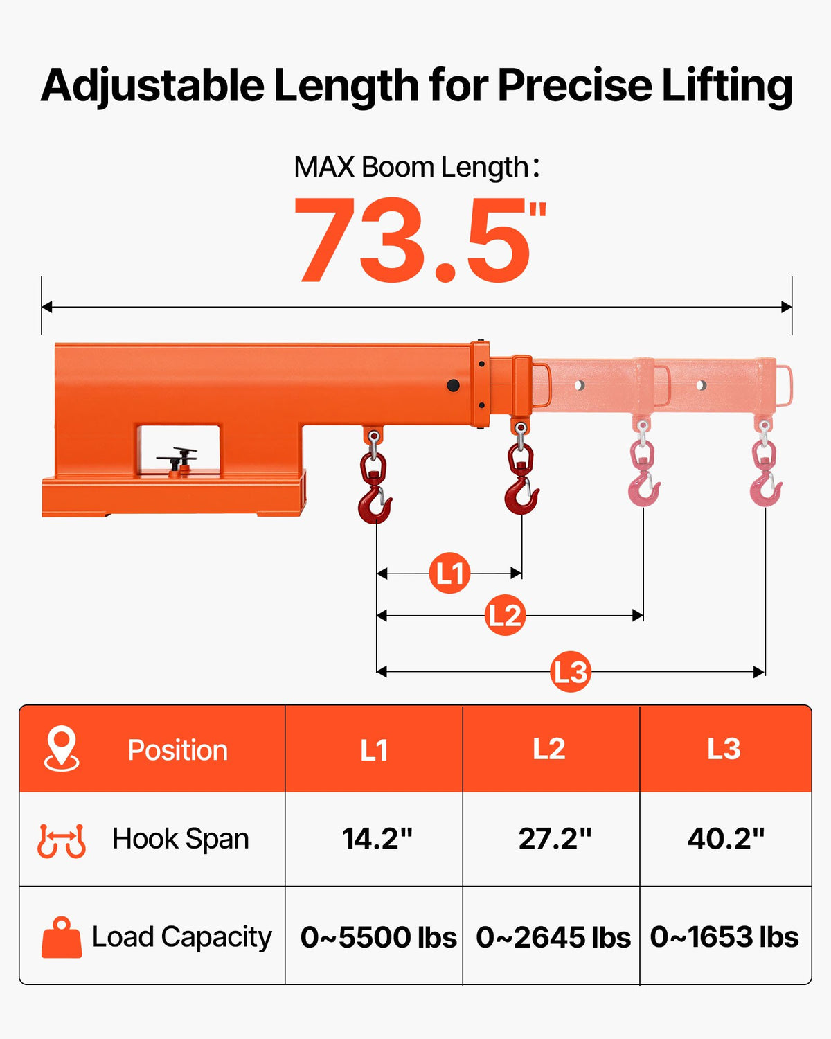 VEVOR Forklift Jib Boom Crane, 5500 lbs Capacity, Forklift Mobile Crane Lifting Hoist with 2 Hooks, Manual Telescopic 47.2-73.5 in, Boom Attachment Towing Handling Equipment for Warehouse & Factories - CCQZDB2DS55004FAD001V0 - view 4