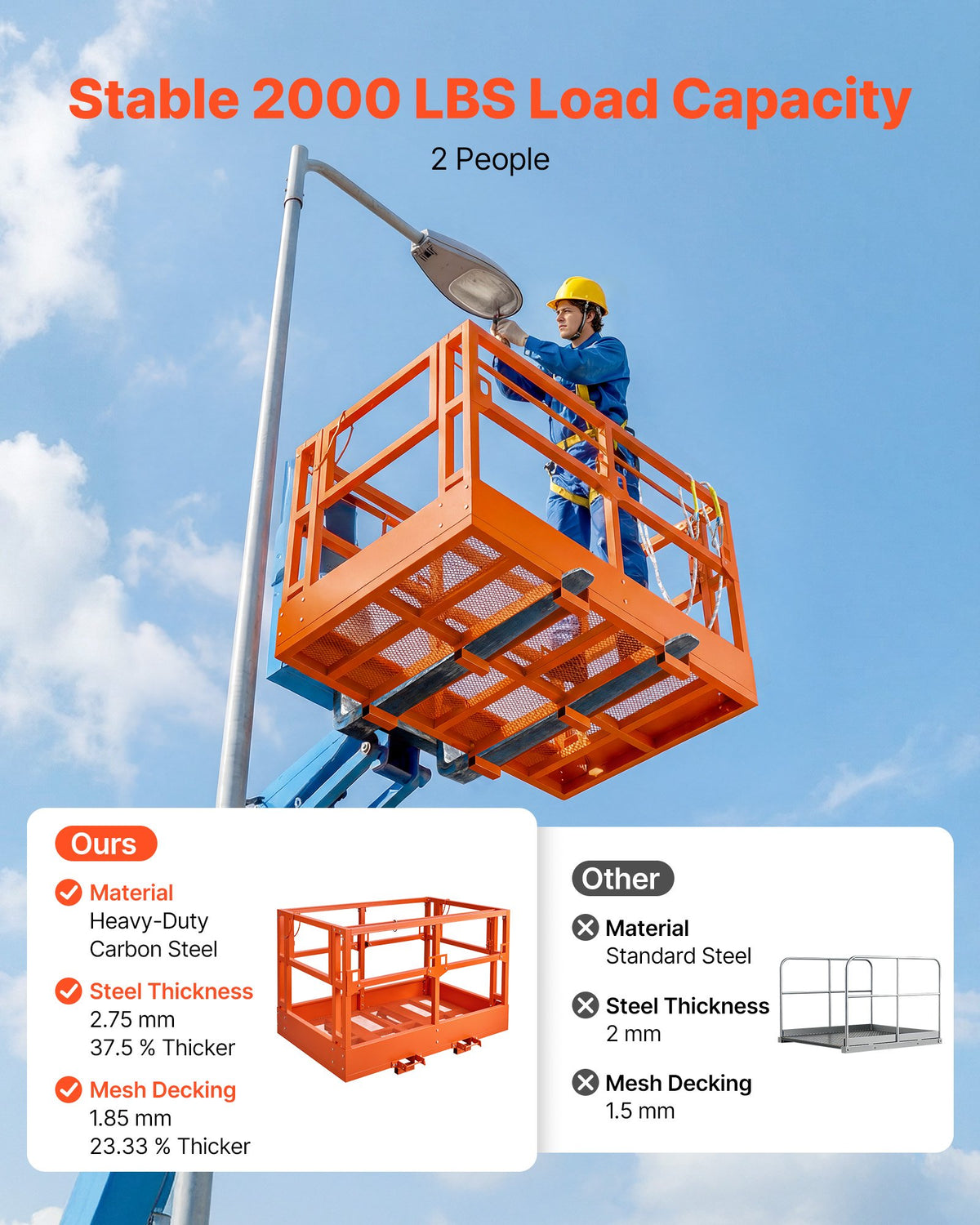 VEVOR Forklift Platforms - Select Your Configuration - CCZRAQLSSB486GVOZ001V0 - view 3