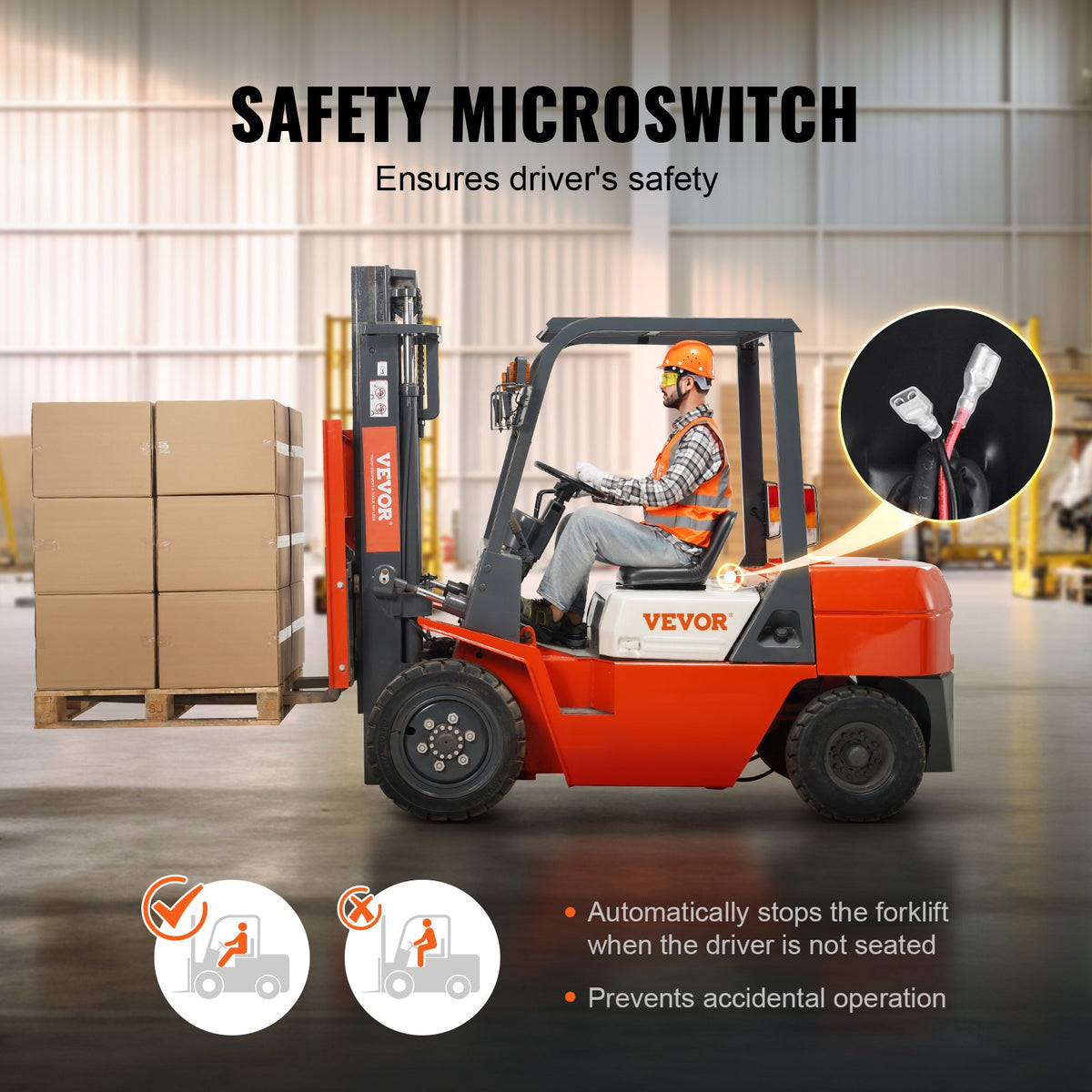 VEVOR Forklift Seats - Select Your Configuration - CCZYYTKDY000G2GUFV0 - view 3