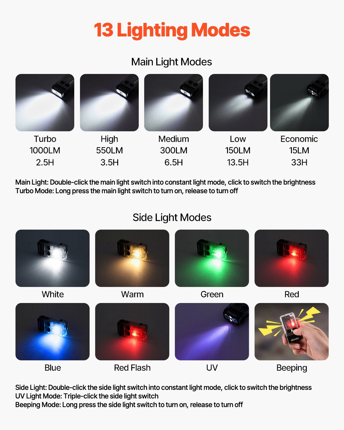 VEVOR Rechargeable Keychain Flashlight, Mini LED Flashlight with 13 Lighting Modes, Portable Pocket Flashlight with Clip, Magnetic Tail & 180° Rotating Head for Everyday Carry, Camping, Emergencies - CDKYCKHMNSDTINPK6V9 - view 3