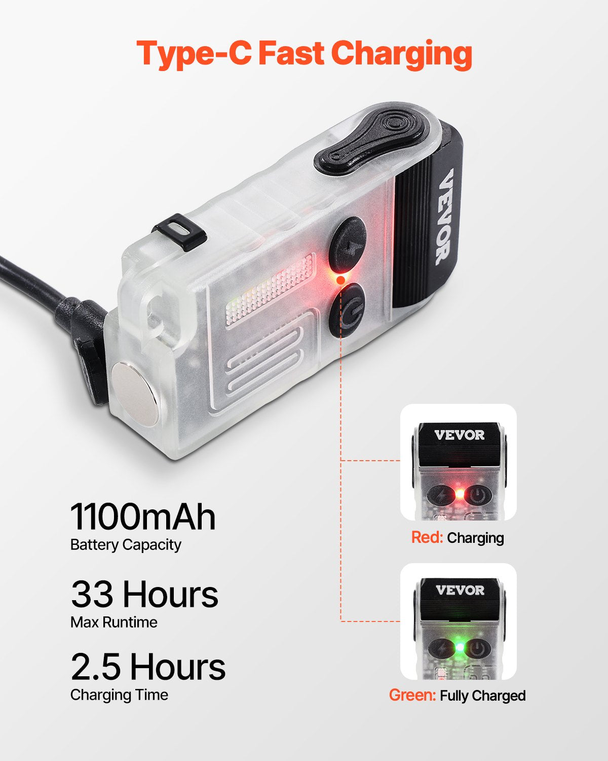 VEVOR Rechargeable Keychain Flashlight, Mini LED Flashlight with 13 Lighting Modes, Portable Pocket Flashlight with Clip, Magnetic Tail & 180° Rotating Head for Everyday Carry, Camping, Emergencies - CDKYCKHMNSDTINPK6V9 - view 7