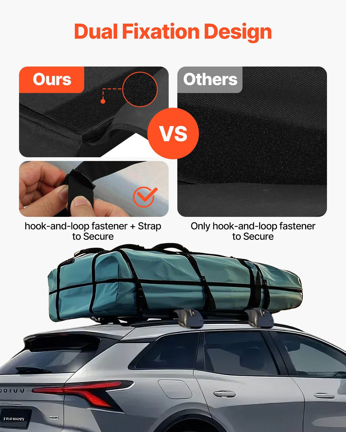 VEVOR Soft Roof Rack Pads, 28" Universal Car Roof Rack Pads for Various Crossbars, 88LBS Load Capacity Luggage Kayak Carrier with 2 Tie Down Straps for SUPs Canoes Snowboards Paddle Boards - CDXLJDXHGJKHR1COVV0 - view 4