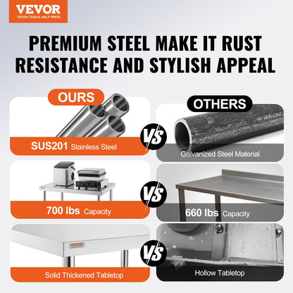 VEVOR Commercial Worktables - Select Your Configuration - CFGZT30X12X34YC01V0 - view 2