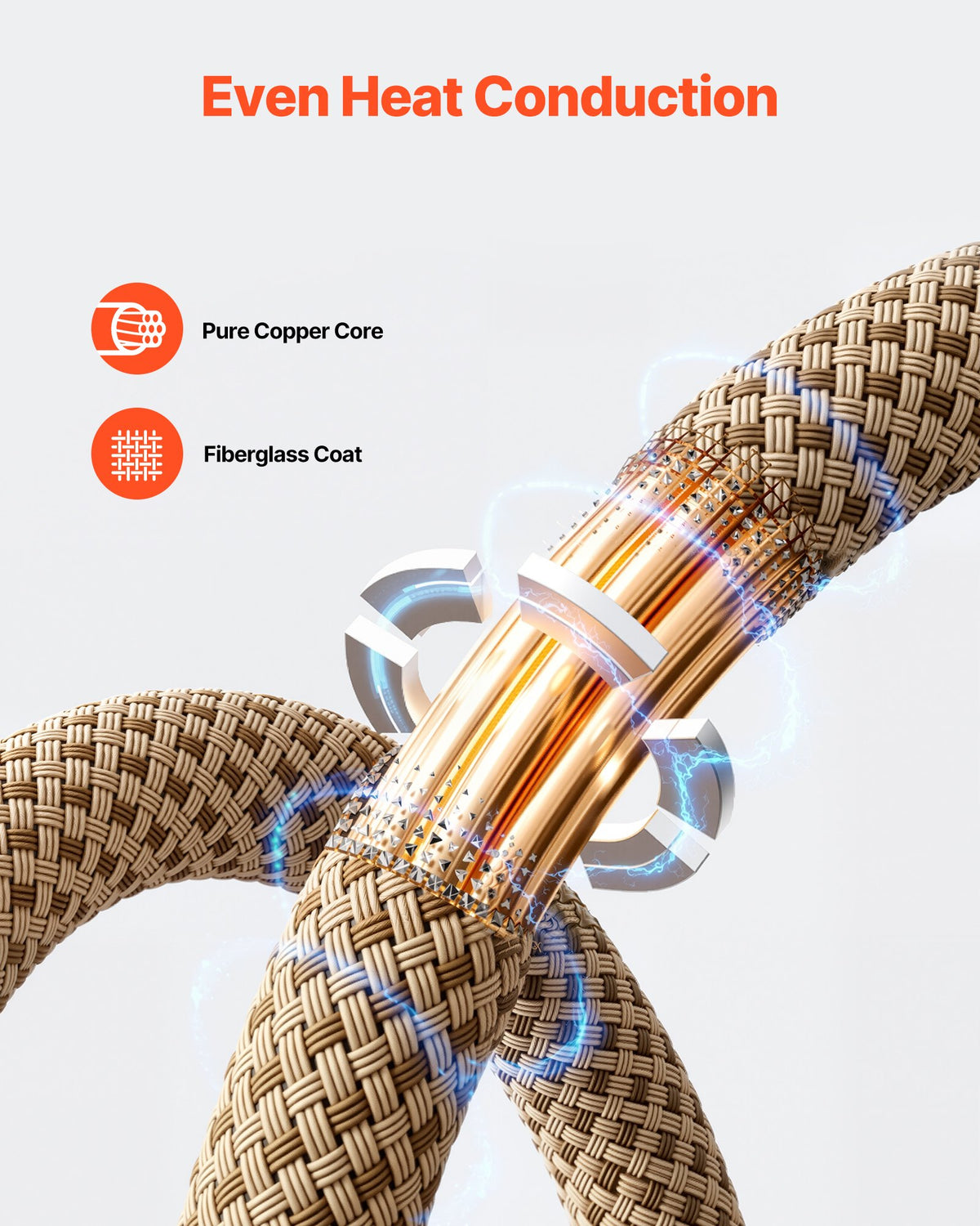 VEVOR 10PCS Magnetic Induction Heater Coil, Induction Heating Coil Accessories Kit with Flexibility and Long Lifespan, for Removing Rusty Bolts and Nuts, 8 Coils + 1 U-Shaped + 1 Free Forming - CGYJRQXQTJ10HY9QI001V0 - view 6