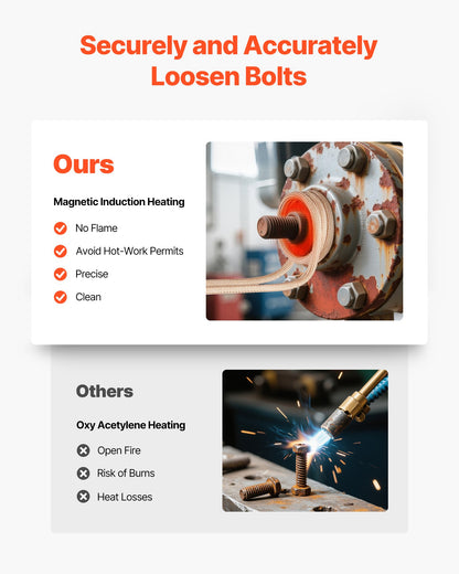 VEVOR Induction Heater Bolt Removal, 1100W 110V Magnetic Induction Heater Kit, Handheld Nut Buster Tool for Rusty Screw Removing, Car Garage Repairing Tools with 3 Coil - CGYJRQZJTJ1098HH9001V1 - view 4