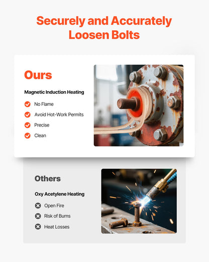 VEVOR Induction Heater Bolt Removal, 1500W 110V Magnetic Induction Heater Kit, Handheld Nut Buster Tool for Rusty Screw Removing, Car Garage Repairing Tools with 8 Coil and Box - CGYJRQZJTJSCFR1TX001V1 - view 4