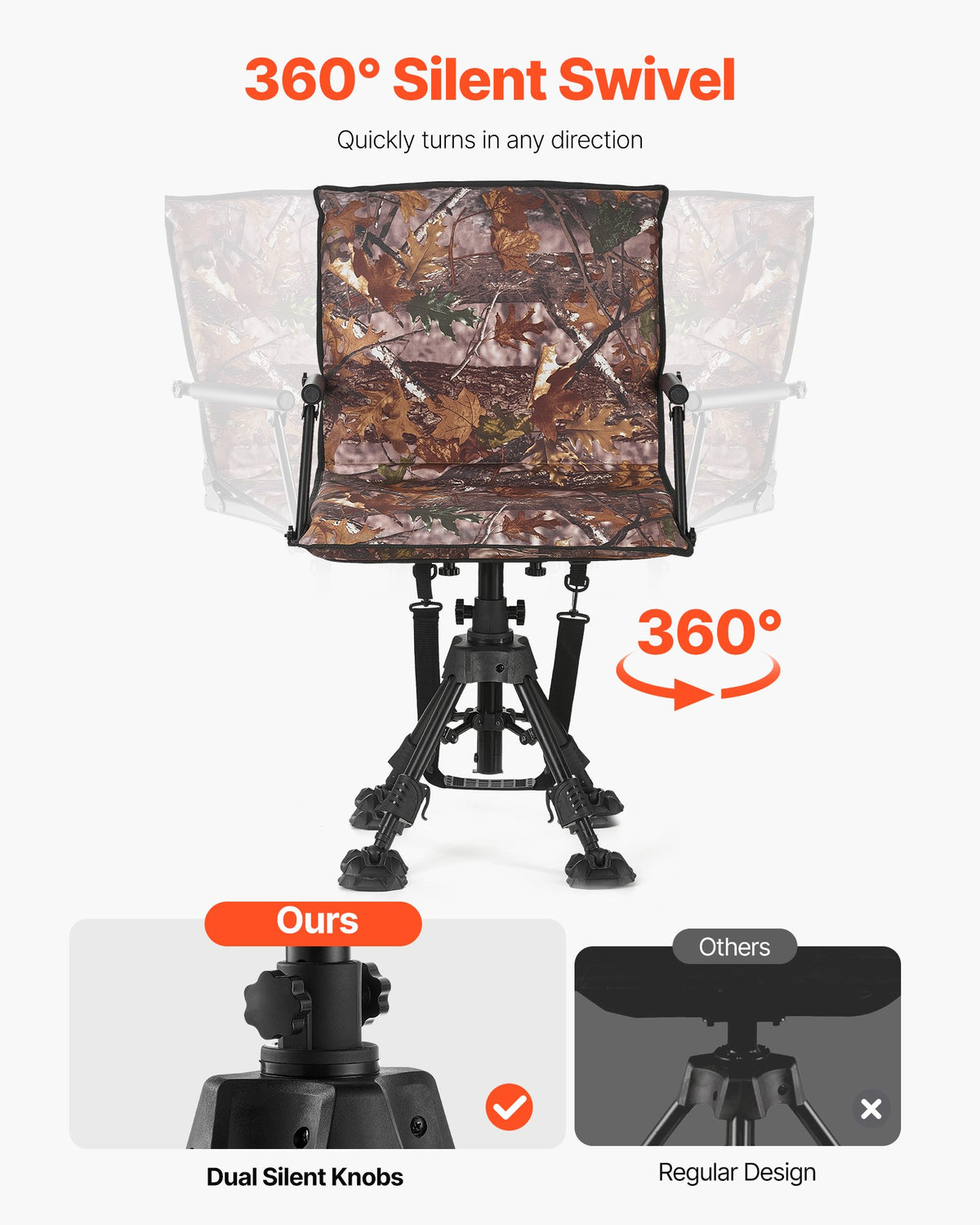 VEVOR Hunting Chair, 360° Silent Swivel, Foldable Portable Blind Chair, Heavy-Duty Steel Frame Ground Stool Seat, with Armrests, Cover, Anti-Sink Feet, Height Adjustable, 350 Lbs Capacity for Camping - CGZDKDFSKCYTSR6TK001V0 - view 4