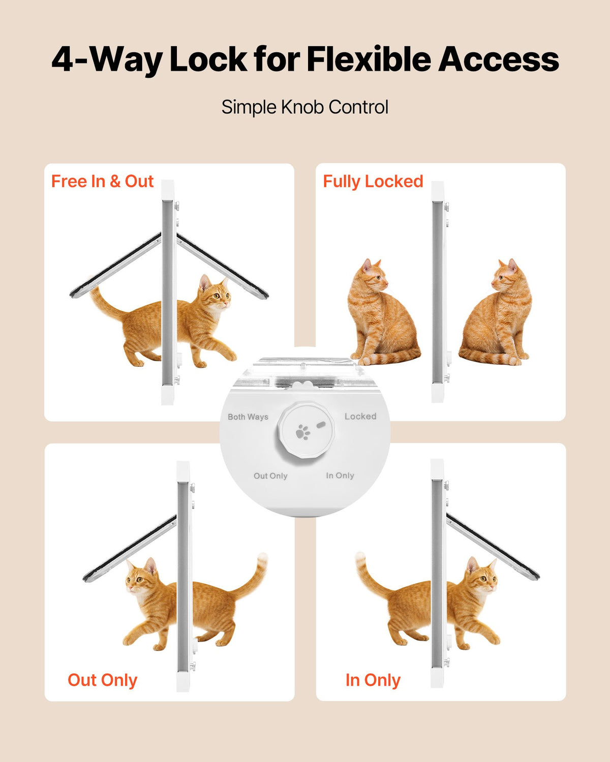 VEVOR Cat Door for Window, Adjustable to Fit Window Width 27"-32", 4 Secure Lock Modes, Aluminum Frame and High-Transparency Glass, Magnetic Closure, Weatherproof Quick-Fit Pet Door for Cats, White - CHMMZYSSK273FWVBJ001V0 - view 4
