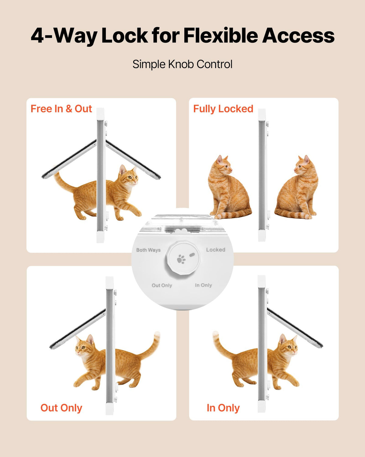 VEVOR Cat Door for Window, Adjustable to Fit Window Width 31"-36", 4 Secure Lock Modes, Aluminum Frame and High-Transparency Glass, Magnetic Closure, Weatherproof Quick-Fit Pet Door for Cats, White - CHMMZYSSK313HZ9S2001V0 - view 4