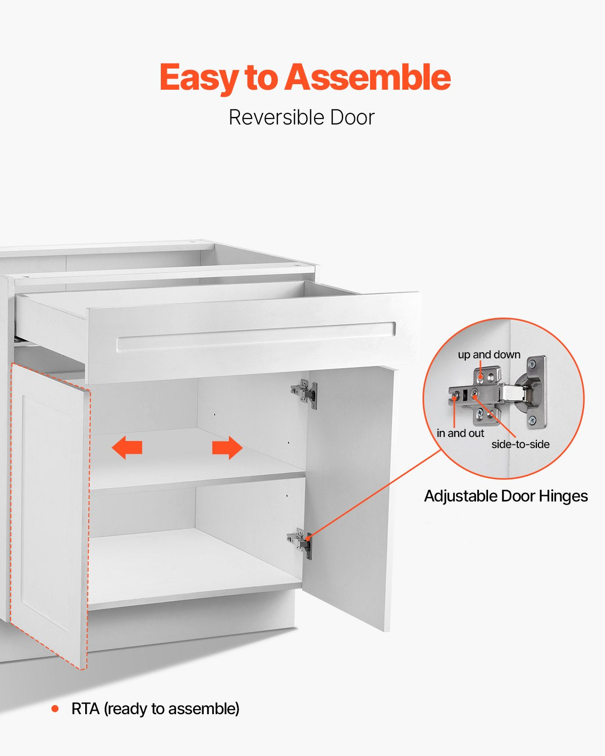 VEVOR White Shaker Base Cabinet with Drawer, 36-Inch Unassembled Drawer Base Cabinet, 36" W x 24" D x 34.5" H Ready to Assemble Cabinet with Soft-Close Doors and Adjustable Shelf, for Home Office - CJDJCJDJ1C2MIUY5PV0 - view 7