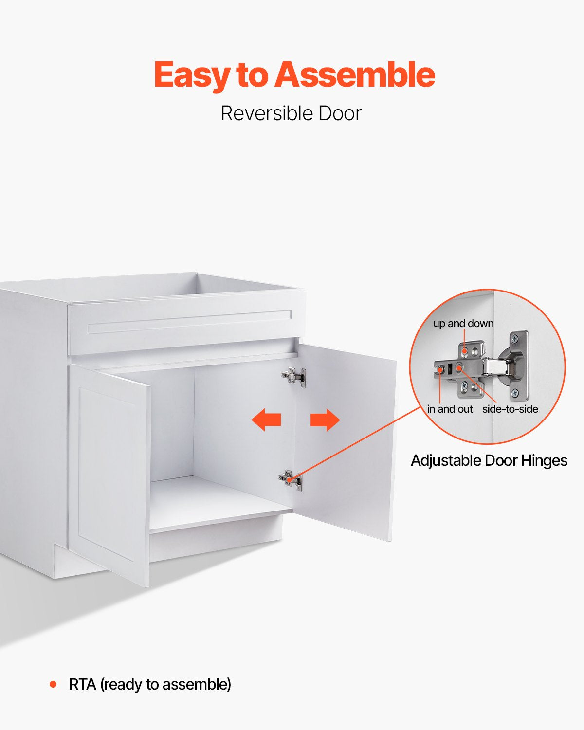 VEVOR White Shaker Base Cabinet, 36-Inch Unassembled Sink Base Cabinet, 36" W x 24" D x 34.5" H Ready to Assemble Cabinet with Soft-Close Doors and Adjustable Shelf, for Home Office - CJDJCJSCDJ1JOXNQ5V0 - view 7