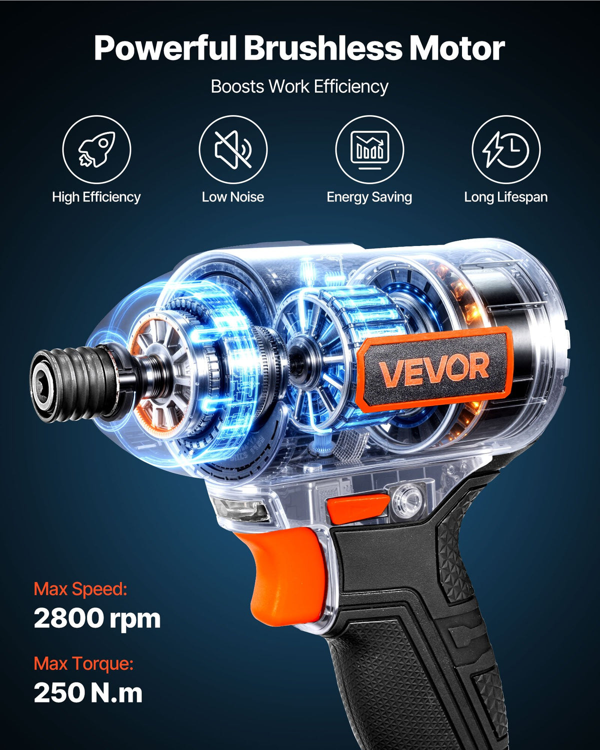 VEVOR Impact Driver, 1/4 Inch, 2800 RPM Max Speed, 20 V Brushless Motor, Electric Cordless Impact Driver Kit with Battery and Charger, 20 Bits, LED Work Light, for Furniture, Electrical, Home Repairs - CJQZ20V300NM77QVW001V1 - view 3
