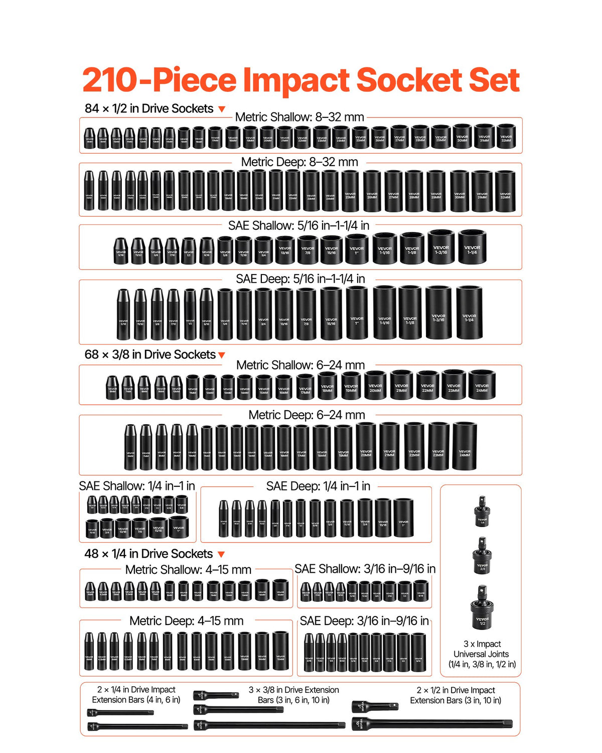 VEVOR 210 Piece Drive Impact Socket Set, 1/4, 3/8, 1/2 Inch, 6 Point Deep & Shallow Impact Sockets, SAE (3/16 to 1-1/4 in) and Metric (4 to 32 mm) Sizes with Extension Bars, Cr-Mo Steel, Carrying Case - CJTTTZCRMOCZYTPP1001V0 - view 4