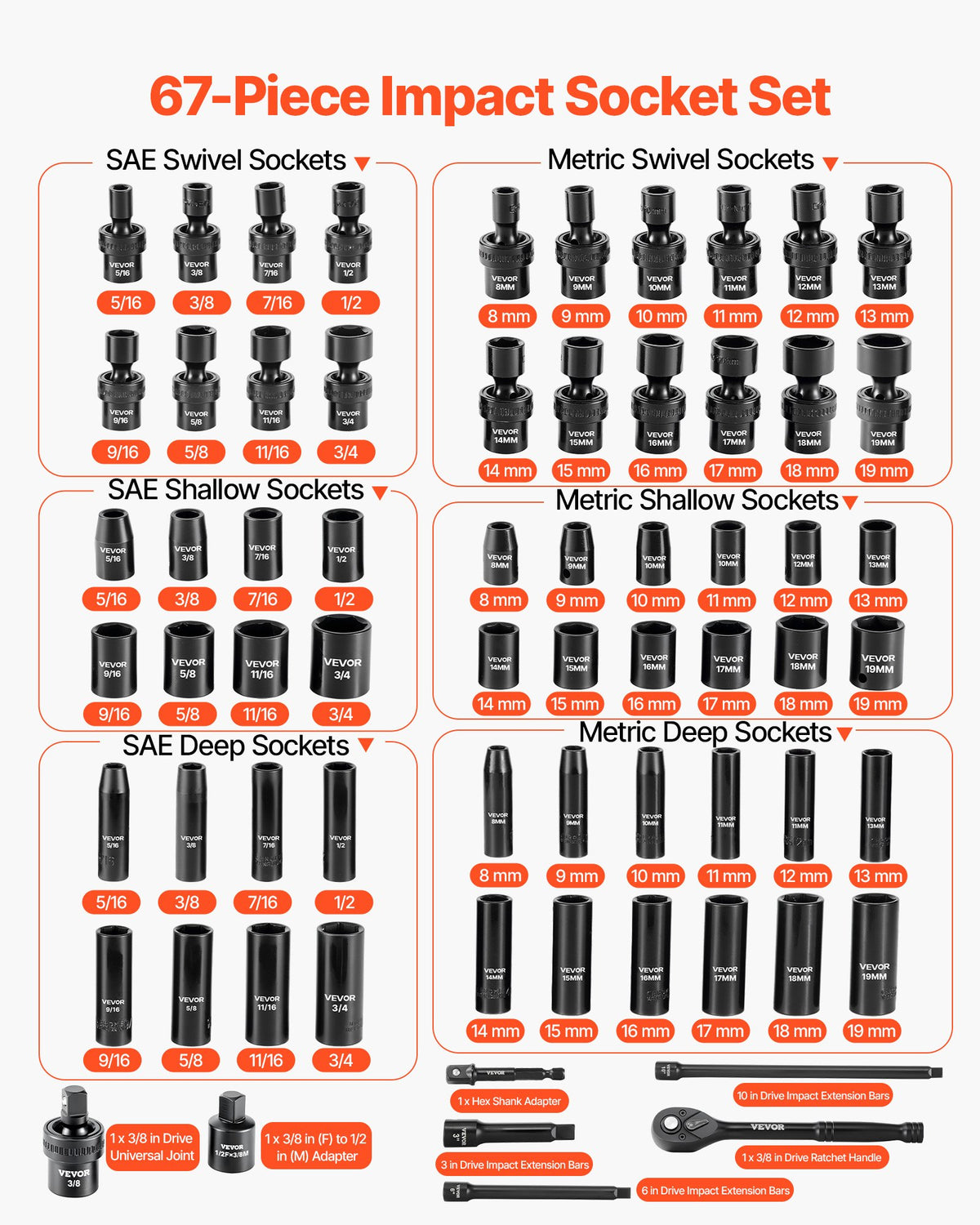 VEVOR 3/8 in Drive Impact Socket Set, 67 Piece, 6 Point Shallow & Deep Impact Sockets, SAE (5/16 in to 3/4 in) and Metric (8 mm to 19 mm), Swivel Sockets, Adapters, Cr-V & Cr-Mo Steel, Carrying Case - CJTTTZCRVCZ63OK3E001V0 - view 4