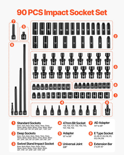 VEVOR Impact Socket Set, 3/8" Drive, 90-Piece Socket Set, 6 Point Sockets, SAE 1/4"-3/4" and Metric 6-19 mm, Easy to Identify, with Adapters, Sturdy Storage Case, Cr-Mo Alloy Steel for Vehicles Repair - CJTTZJCRMOCZ13BNL001V0 - view 4