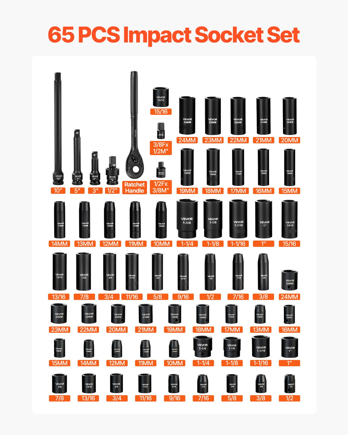 VEVOR Impact Socket Set, 1/2" Drive, 65-Piece Socket Set, 6 Point Sockets, SAE 3/8" to 1-1/4" and Metric 10-24 mm, Easy to Identify, with a Sturdy Storage Case, Cr-V Alloy Steel for Vehicles Repair - CJTTZJCRVCZ6B8N49001V0 - view 4