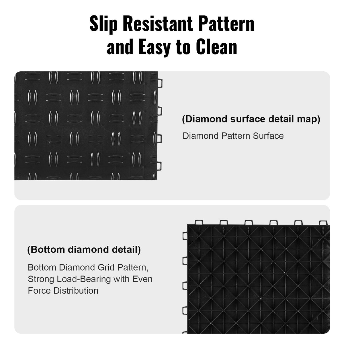 VEVOR Garage Tiles Interlocking, 12 x 12 x 0.53 inch 25 Pack Garage Floor Covering Tiles, Non-Slip Double-Sided Texture Garage Flooring Tiles, for Garages, Basements, Repair Shops, Black - CKDDHSJ251212I91TV0 - view 5